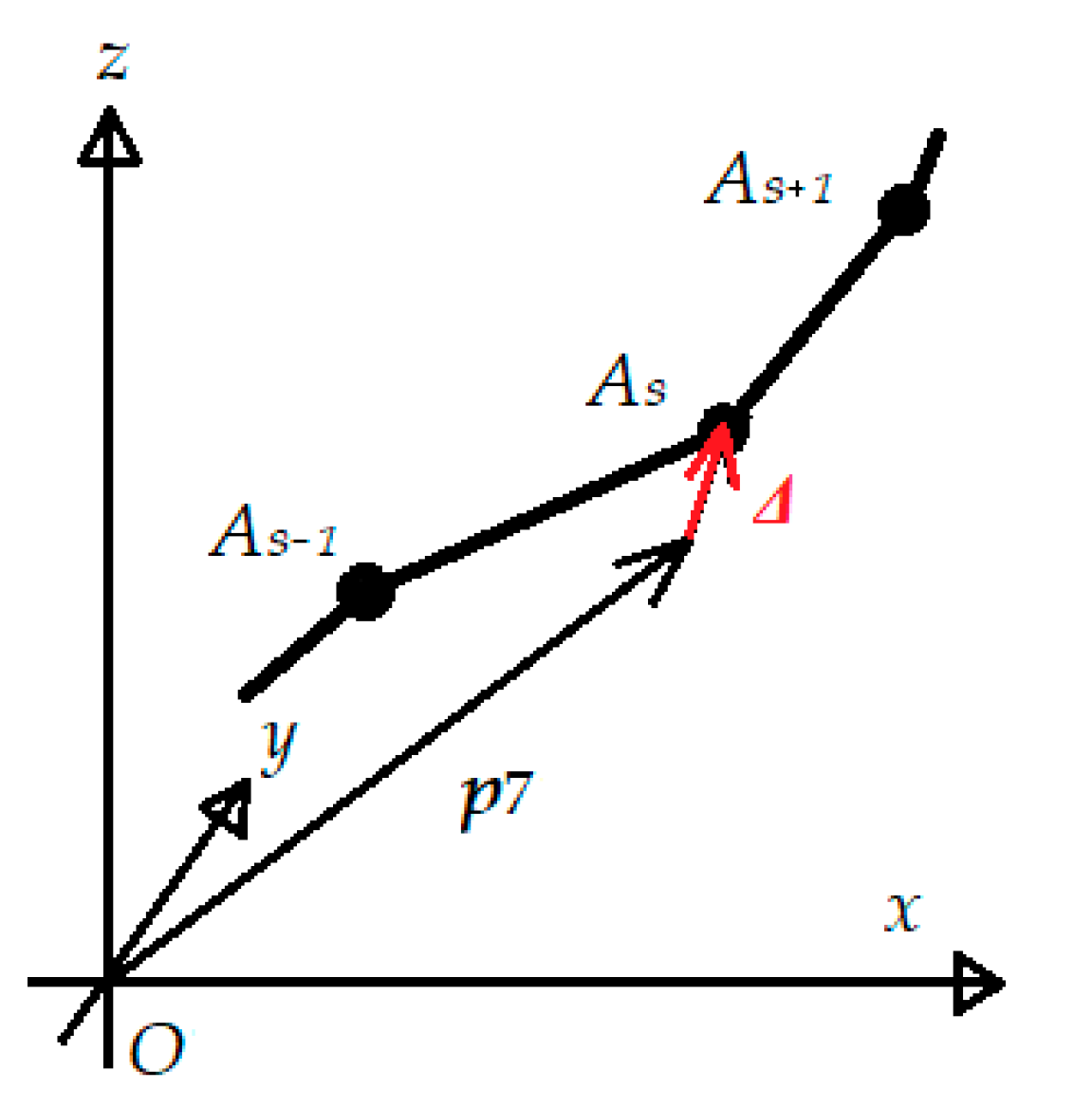 Applsci 11 01203 g008
