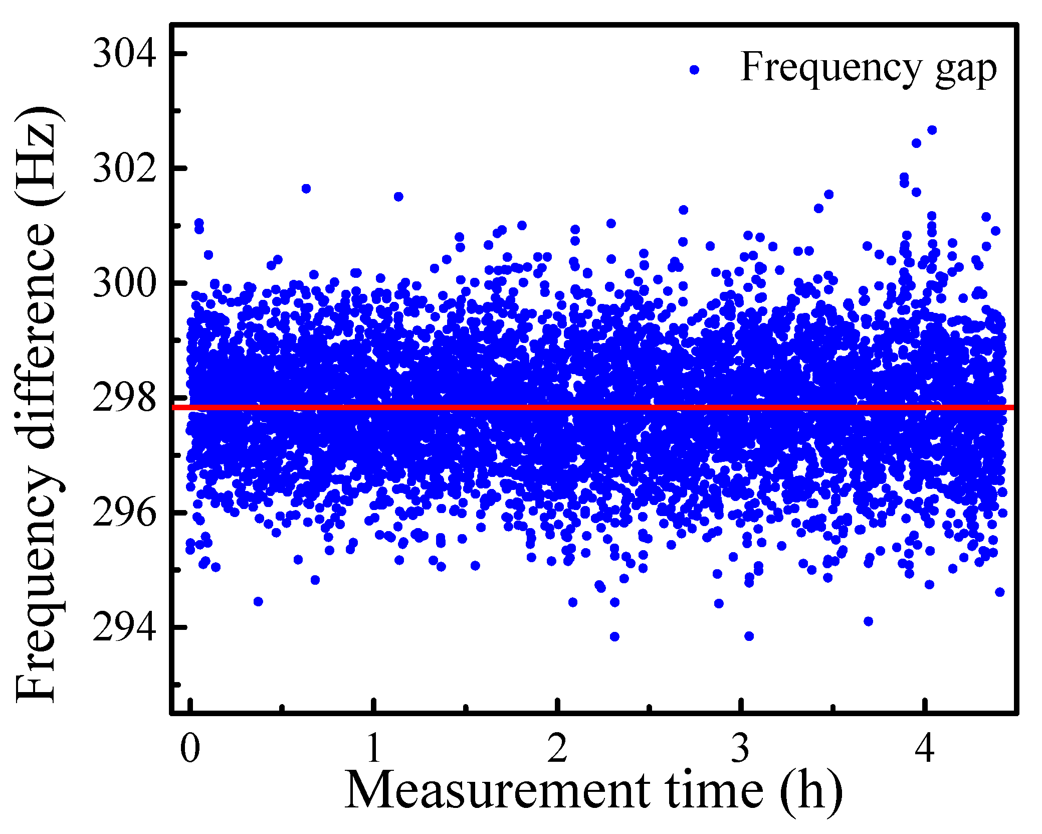 Applsci 11 01206 g004 Applsci 11 01206 g004