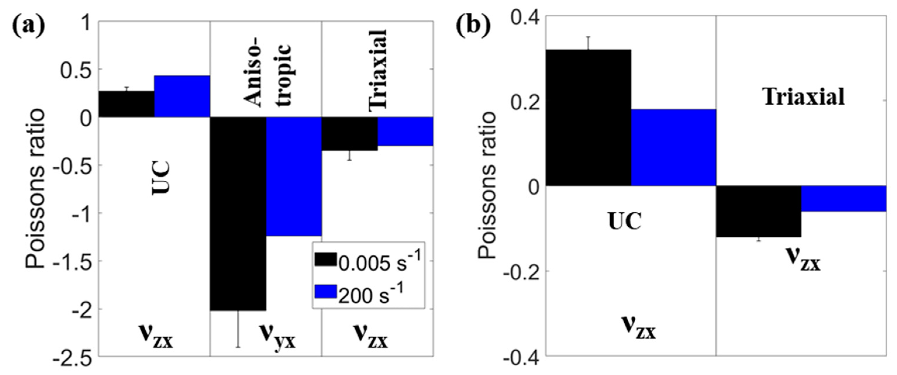 Applsci 11 01207 g005 Applsci 11 01207 g005