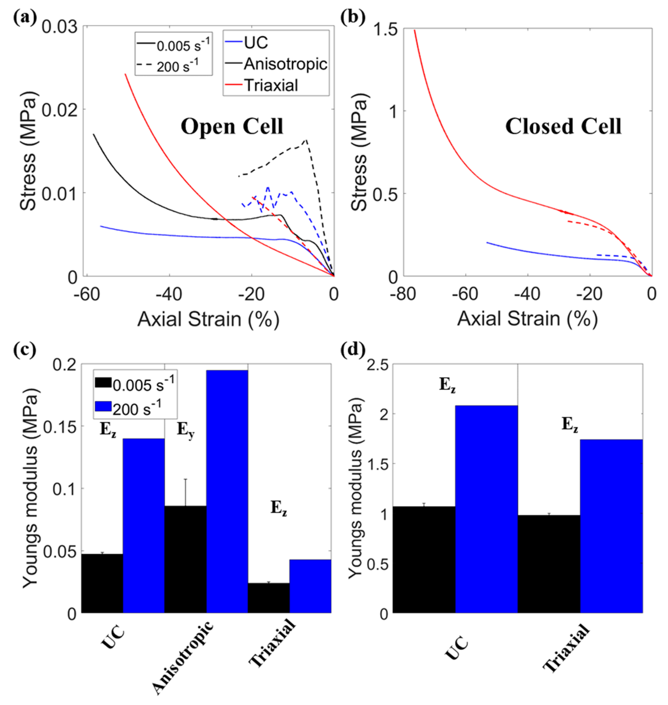 Applsci 11 01207 g006 Applsci 11 01207 g006