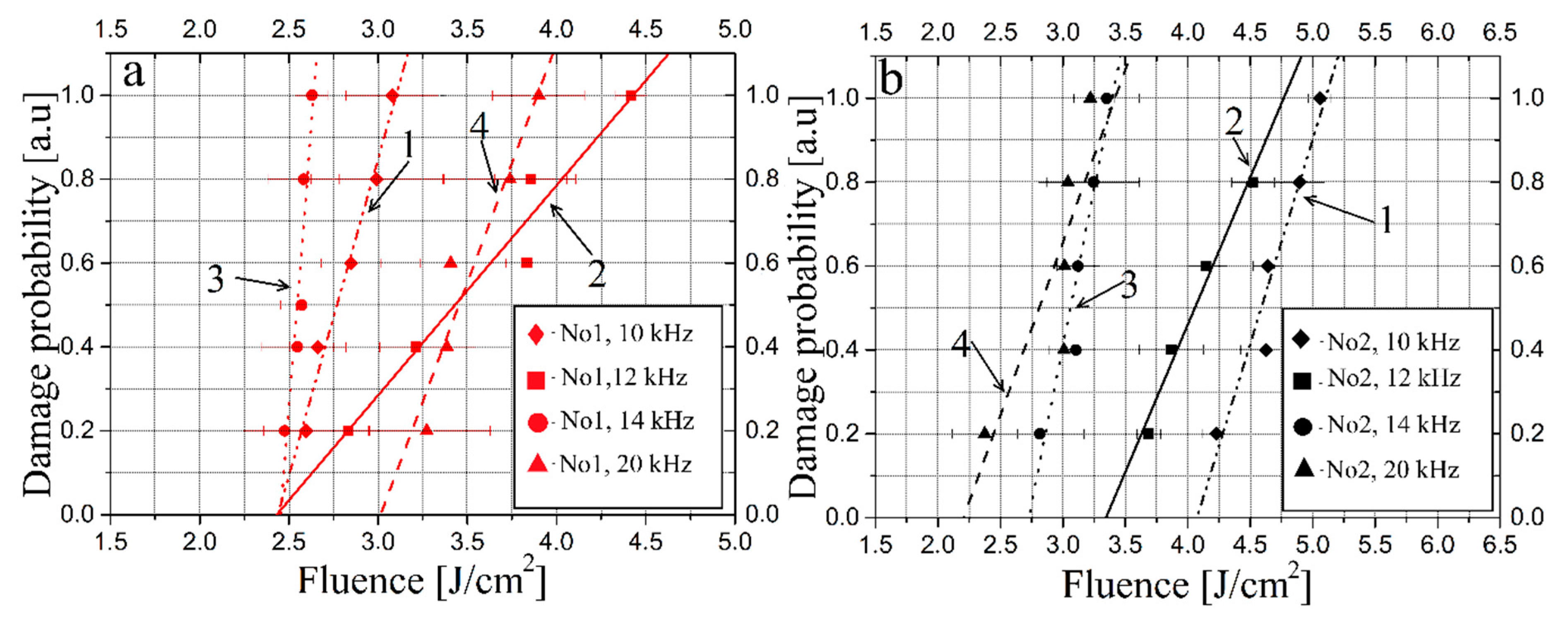 Applsci 11 01208 g006