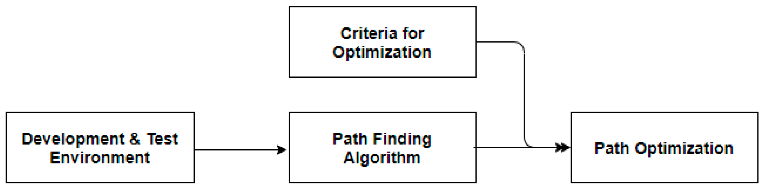 Applsci 11 01209 g002 Applsci 11 01209 g002