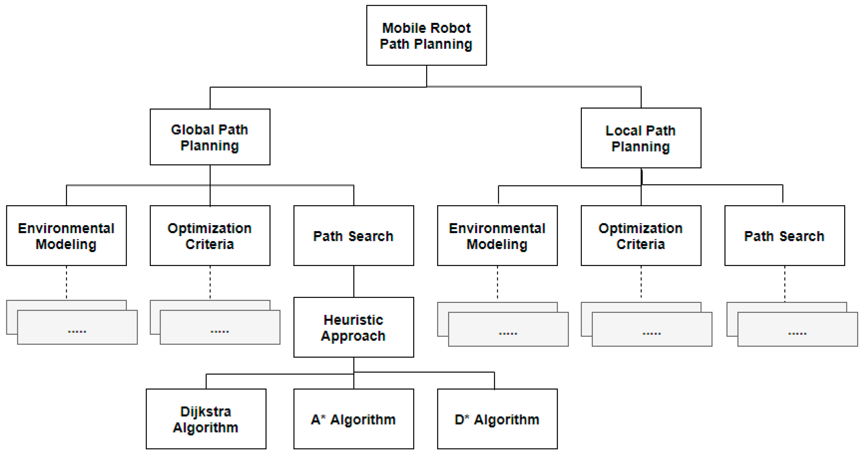 Applsci 11 01209 g003 Applsci 11 01209 g003