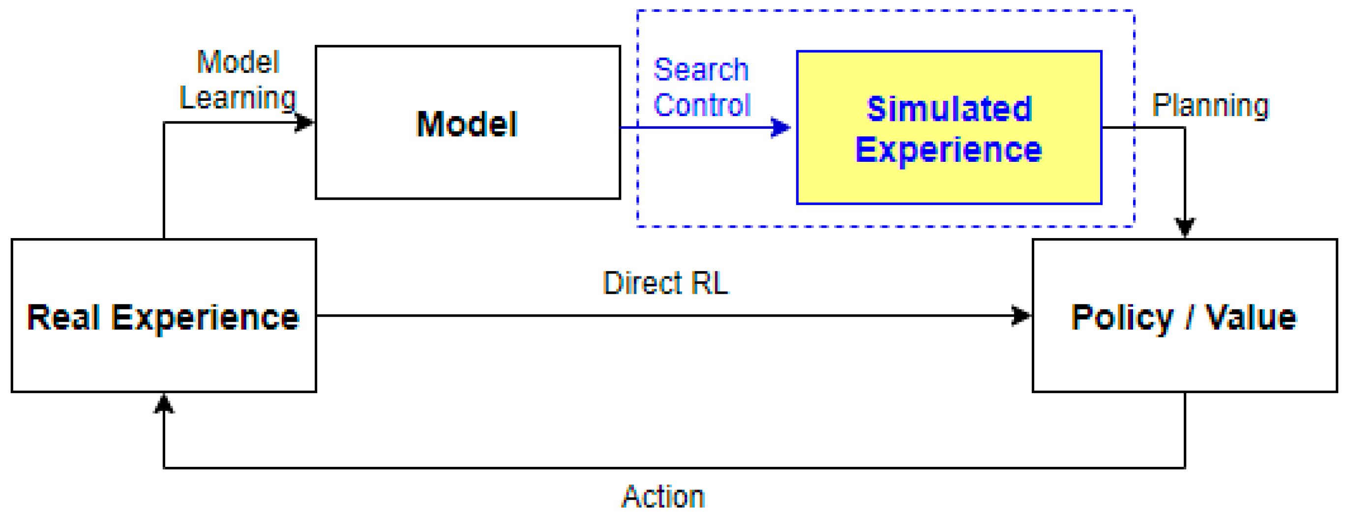 Applsci 11 01209 g005 Applsci 11 01209 g005
