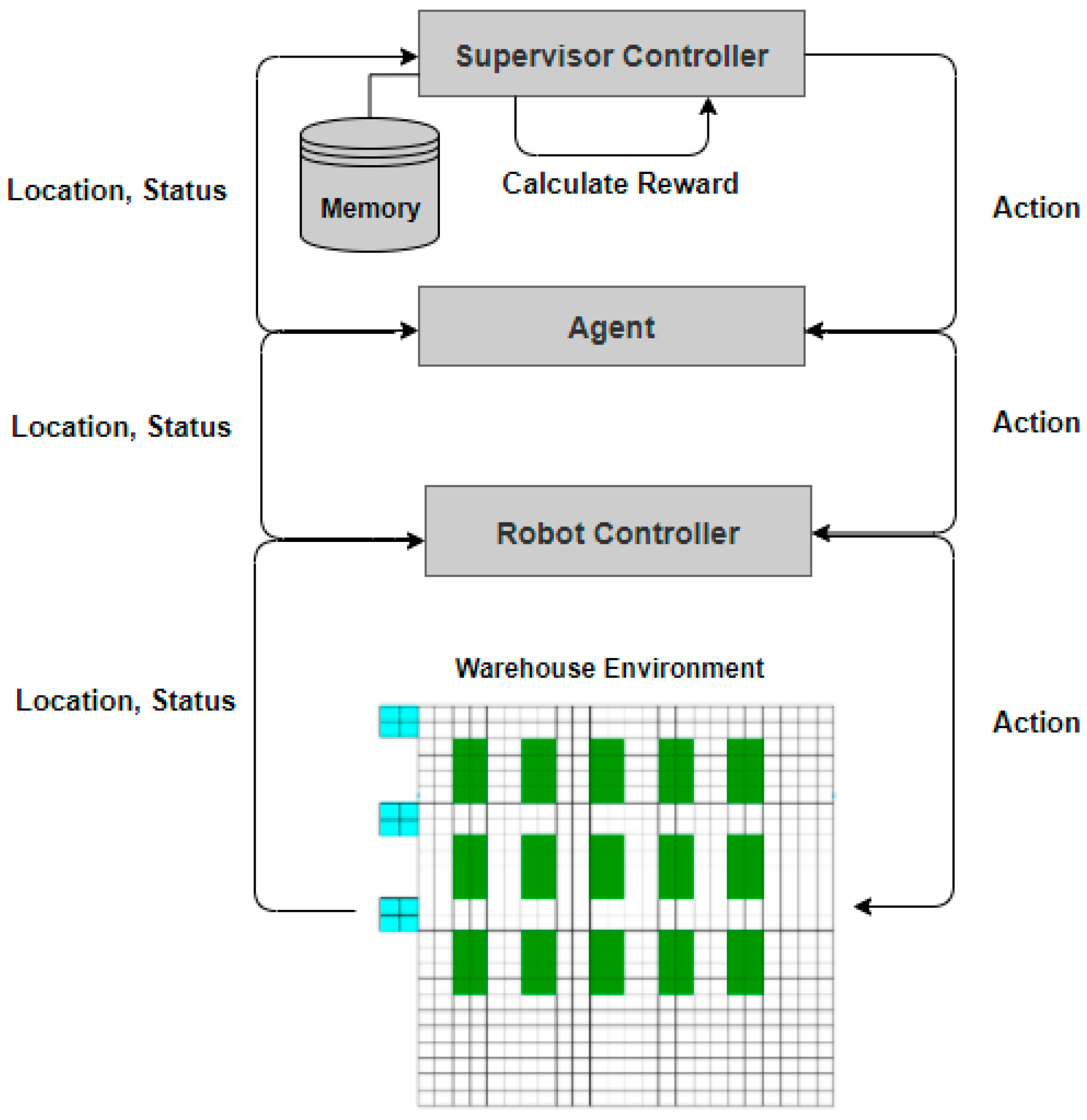 Applsci 11 01209 g006 Applsci 11 01209 g006