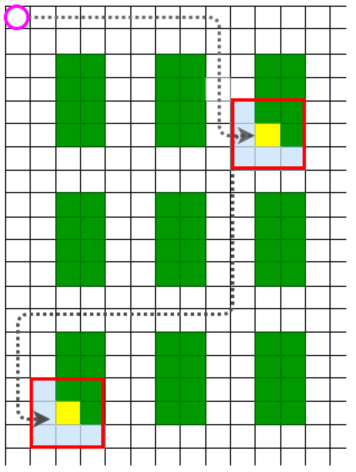 Applsci 11 01209 g008 Applsci 11 01209 g008