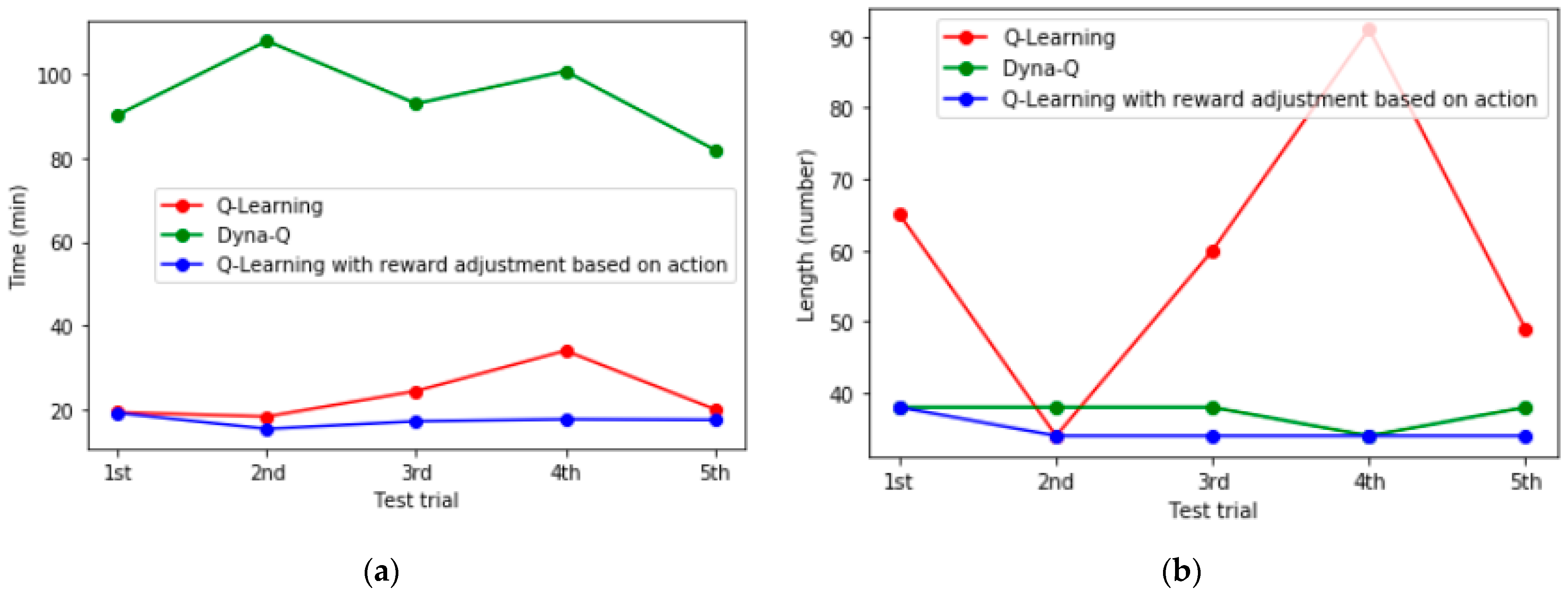 Applsci 11 01209 g013 Applsci 11 01209 g013