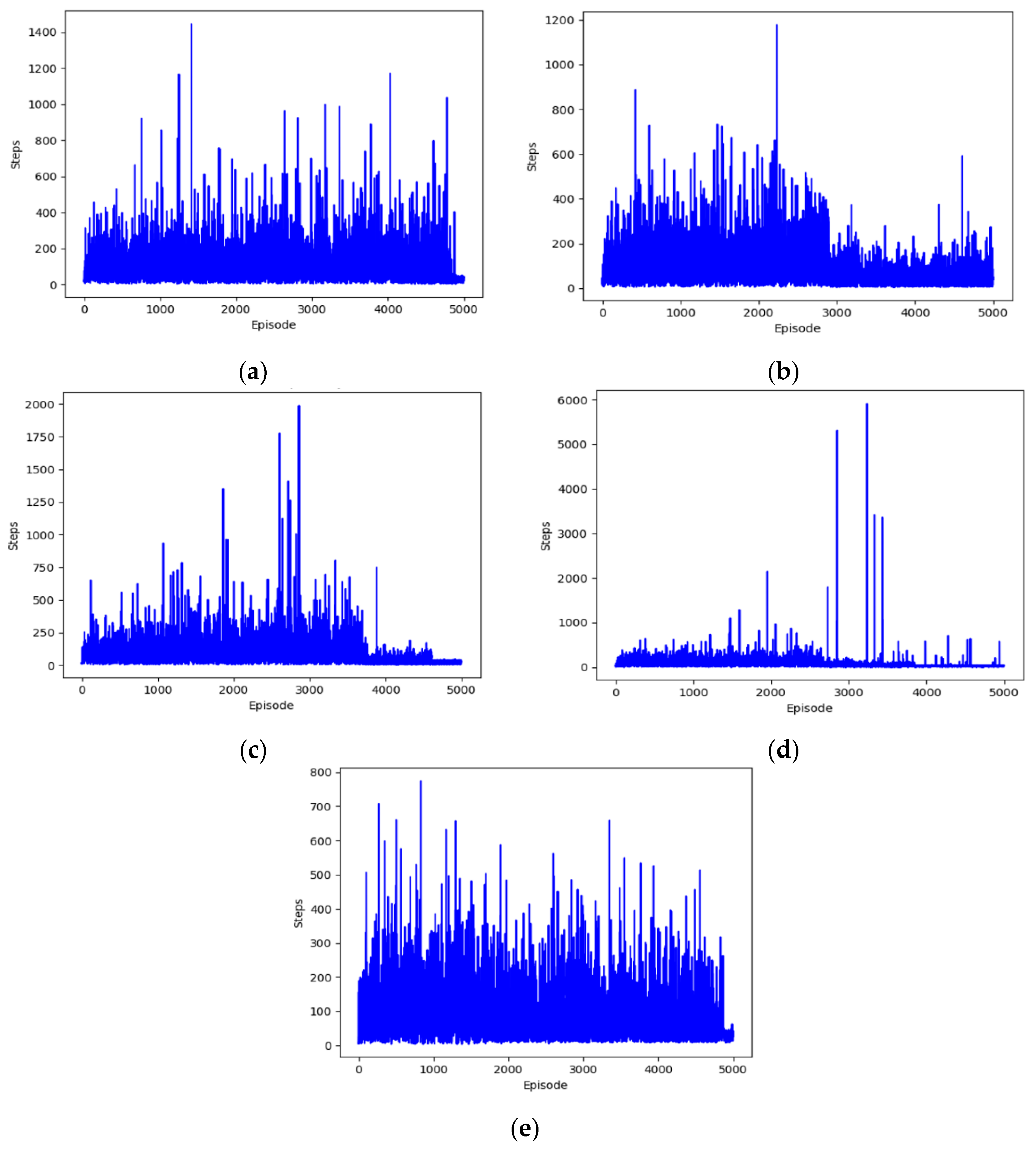 Applsci 11 01209 g014 Applsci 11 01209 g014