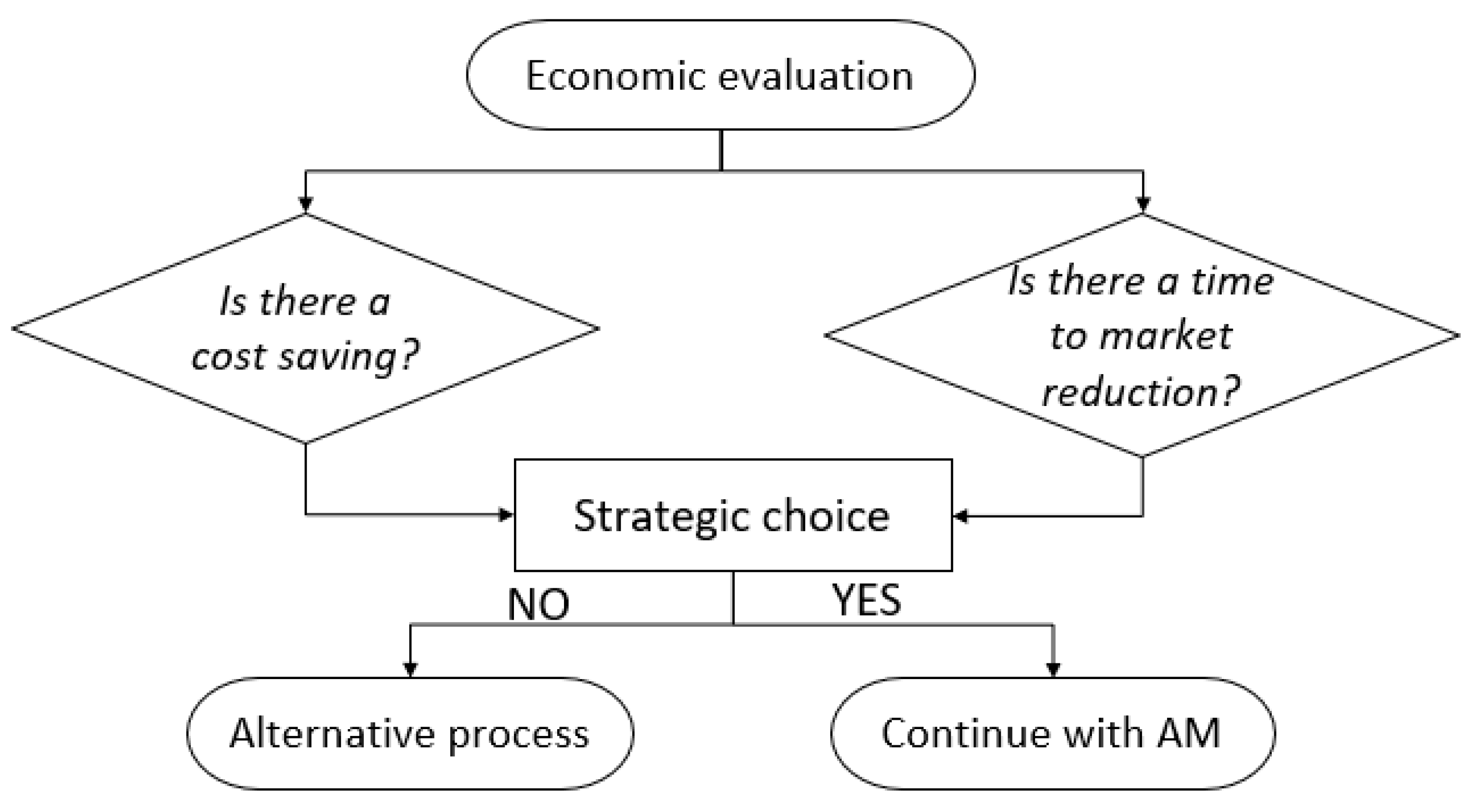 Applsci 11 01210 g006 Applsci 11 01210 g006