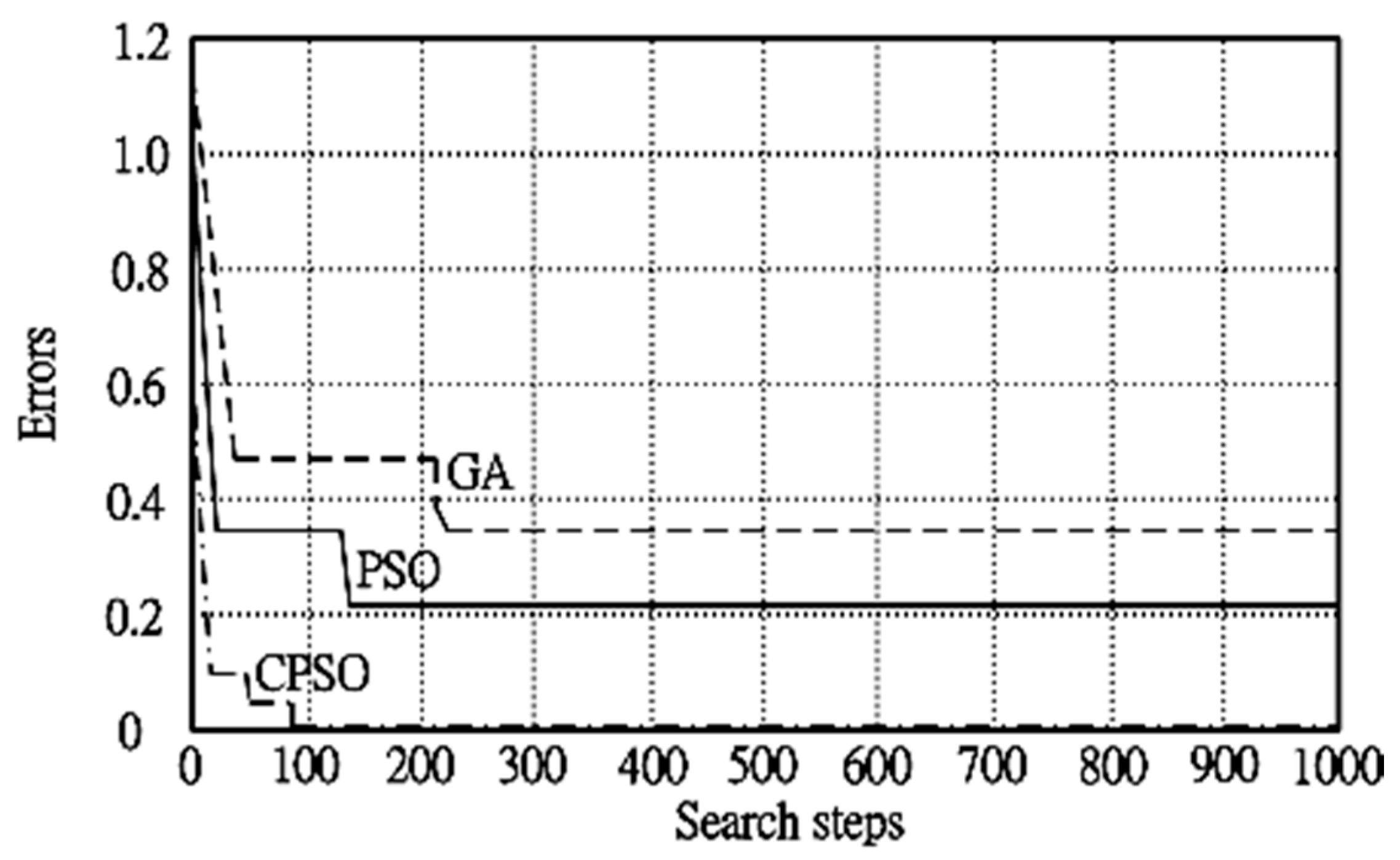 Applsci 11 01211 g002 Applsci 11 01211 g002