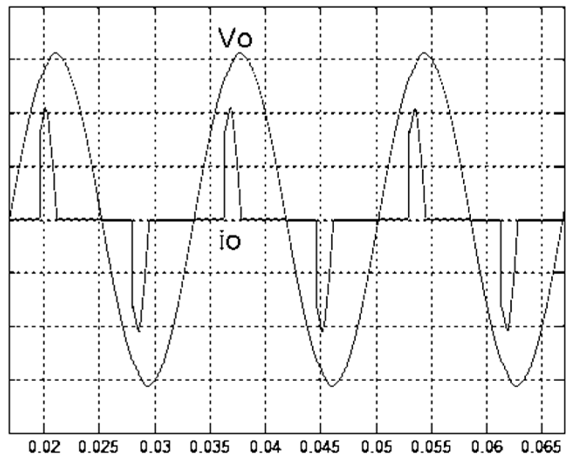 Applsci 11 01211 g007 Applsci 11 01211 g007