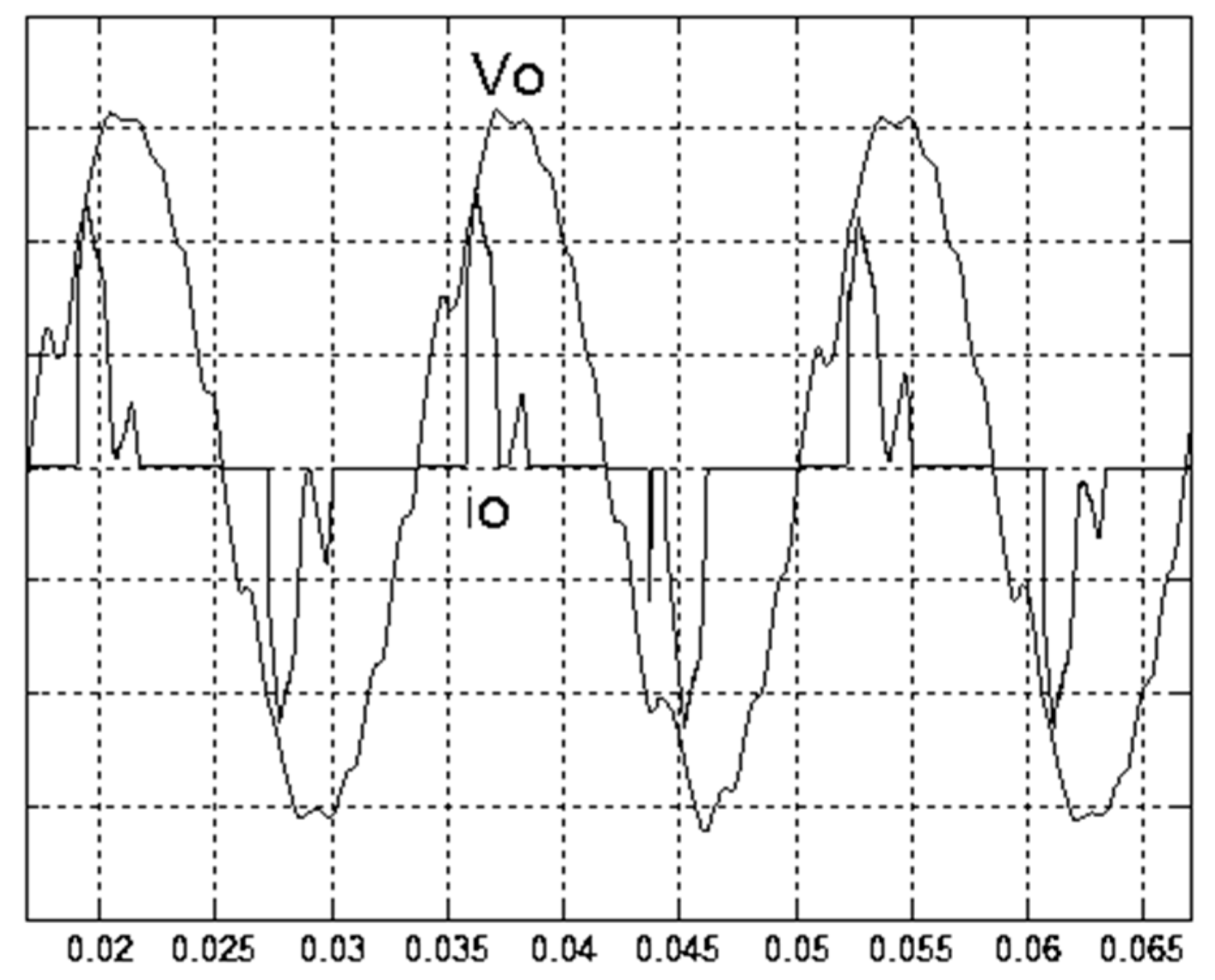 Applsci 11 01211 g008 Applsci 11 01211 g008