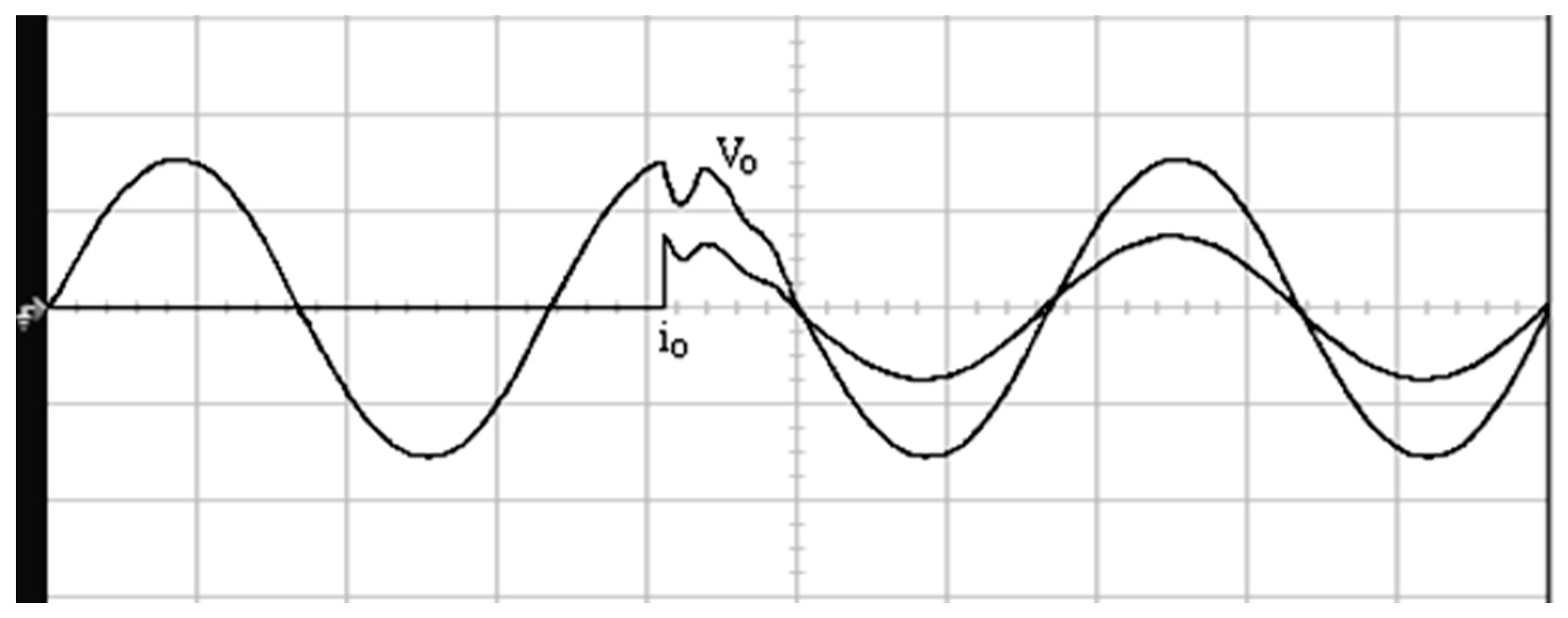 Applsci 11 01211 g012 Applsci 11 01211 g012