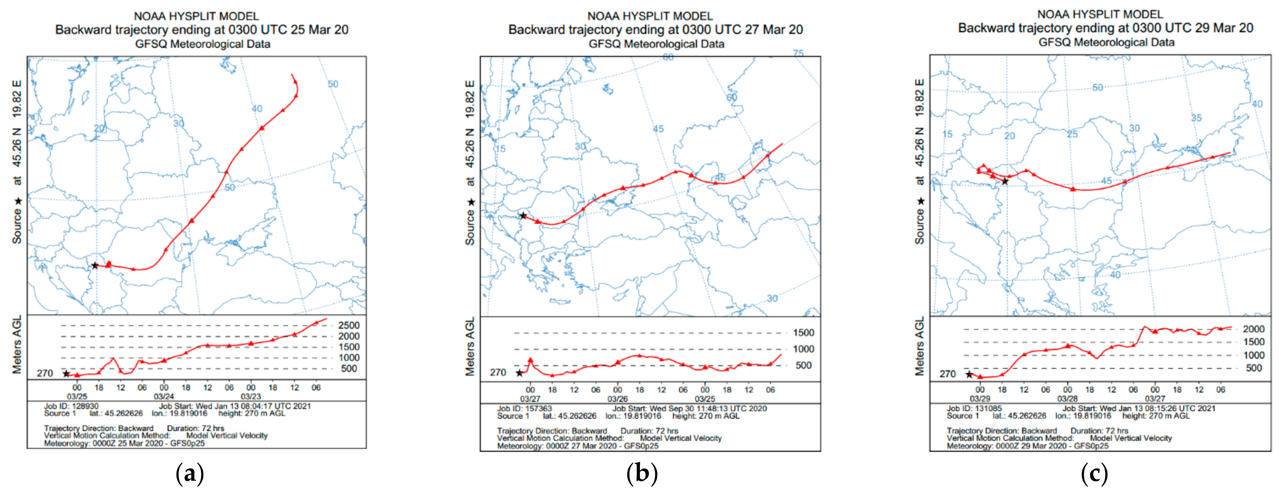 Applsci 11 01212 g0a2 Applsci 11 01212 g0a2
