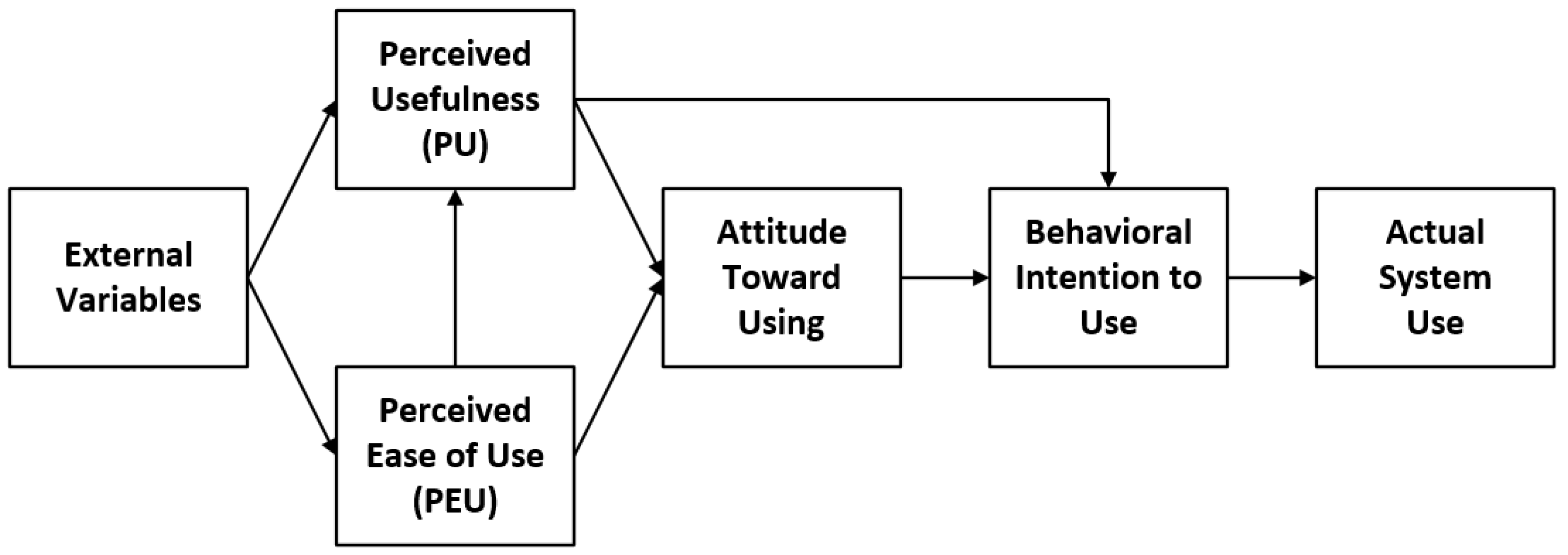 Applsci 11 01214 g001