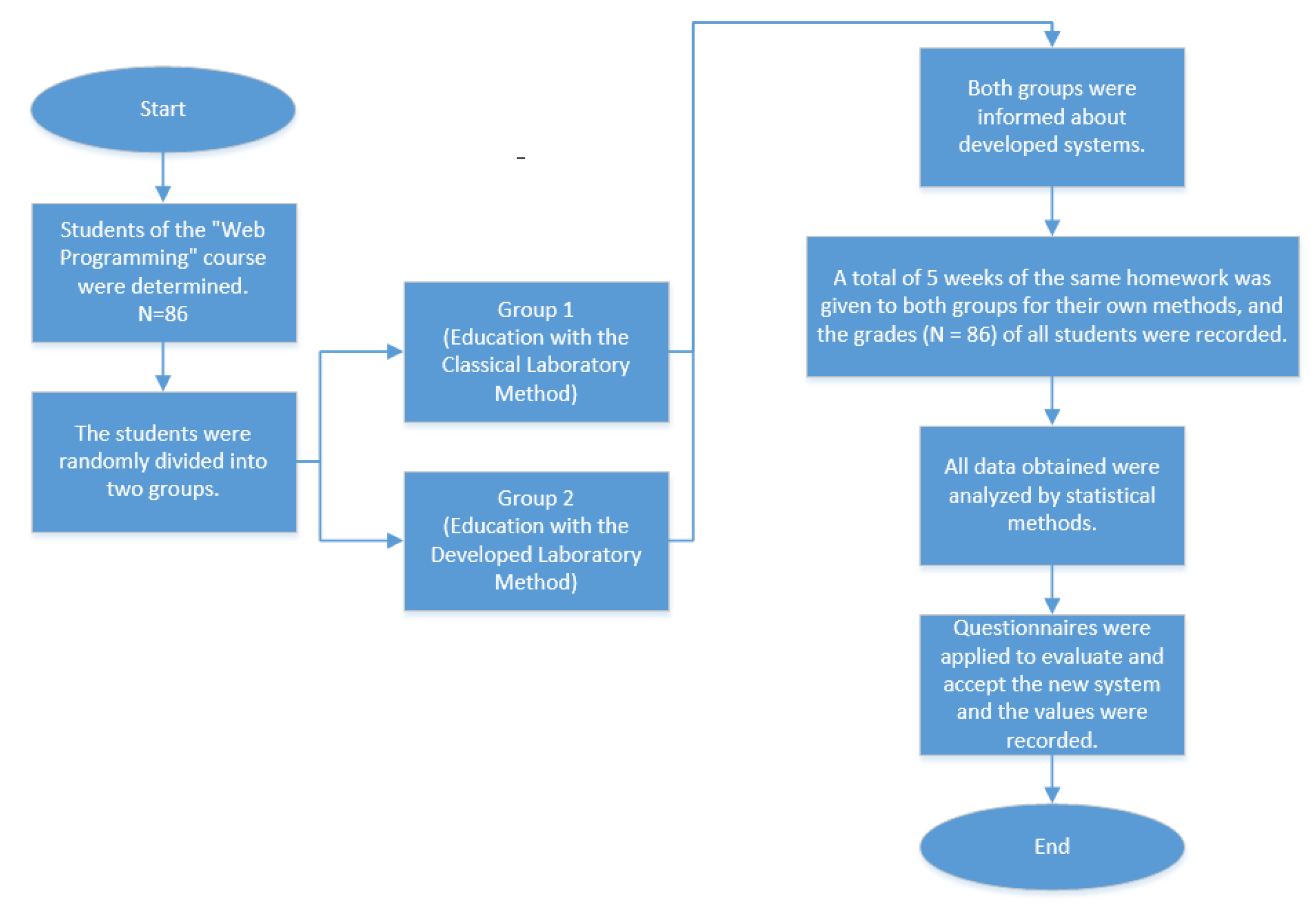 Applsci 11 01214 g004