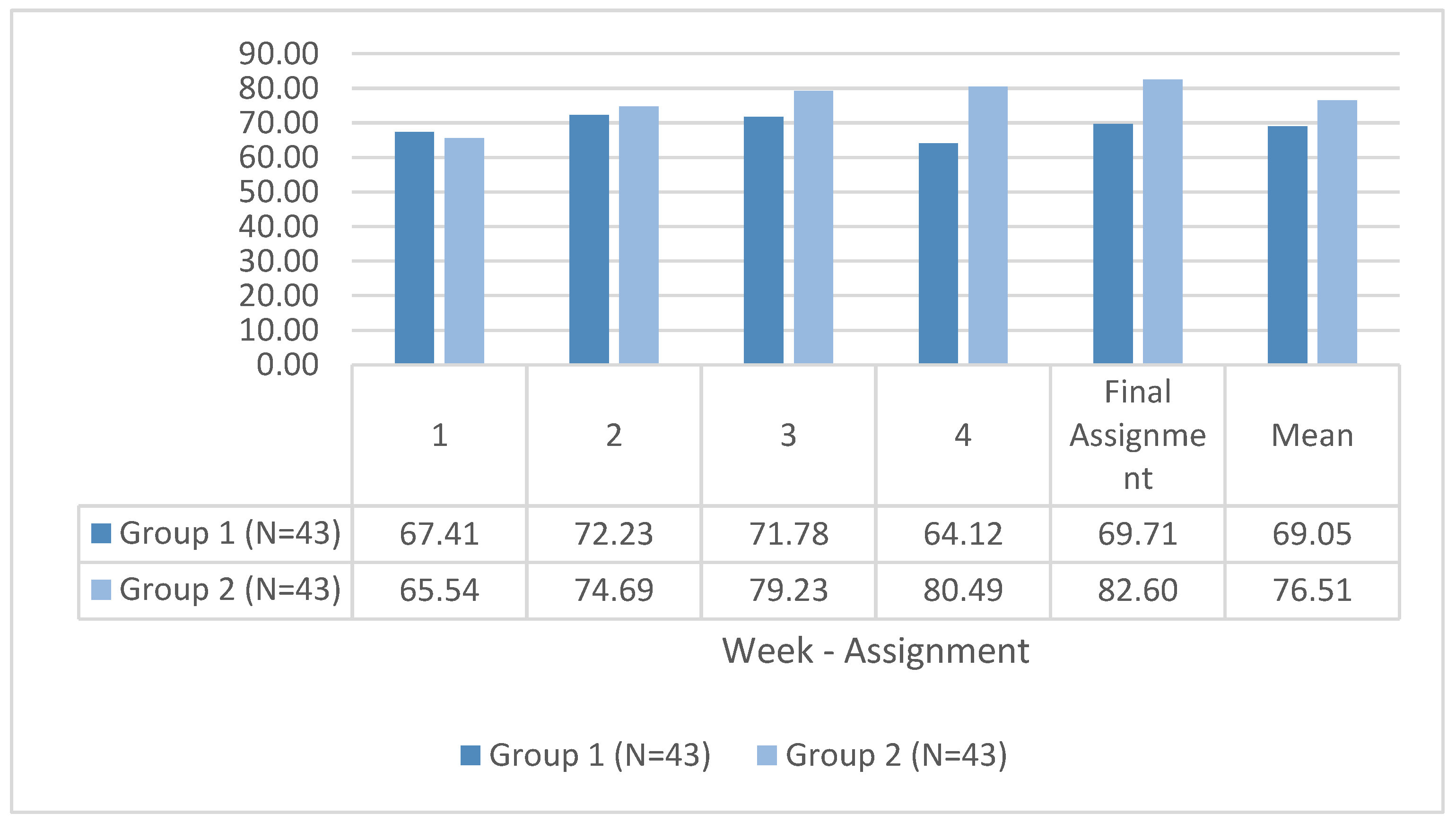 Applsci 11 01214 g005