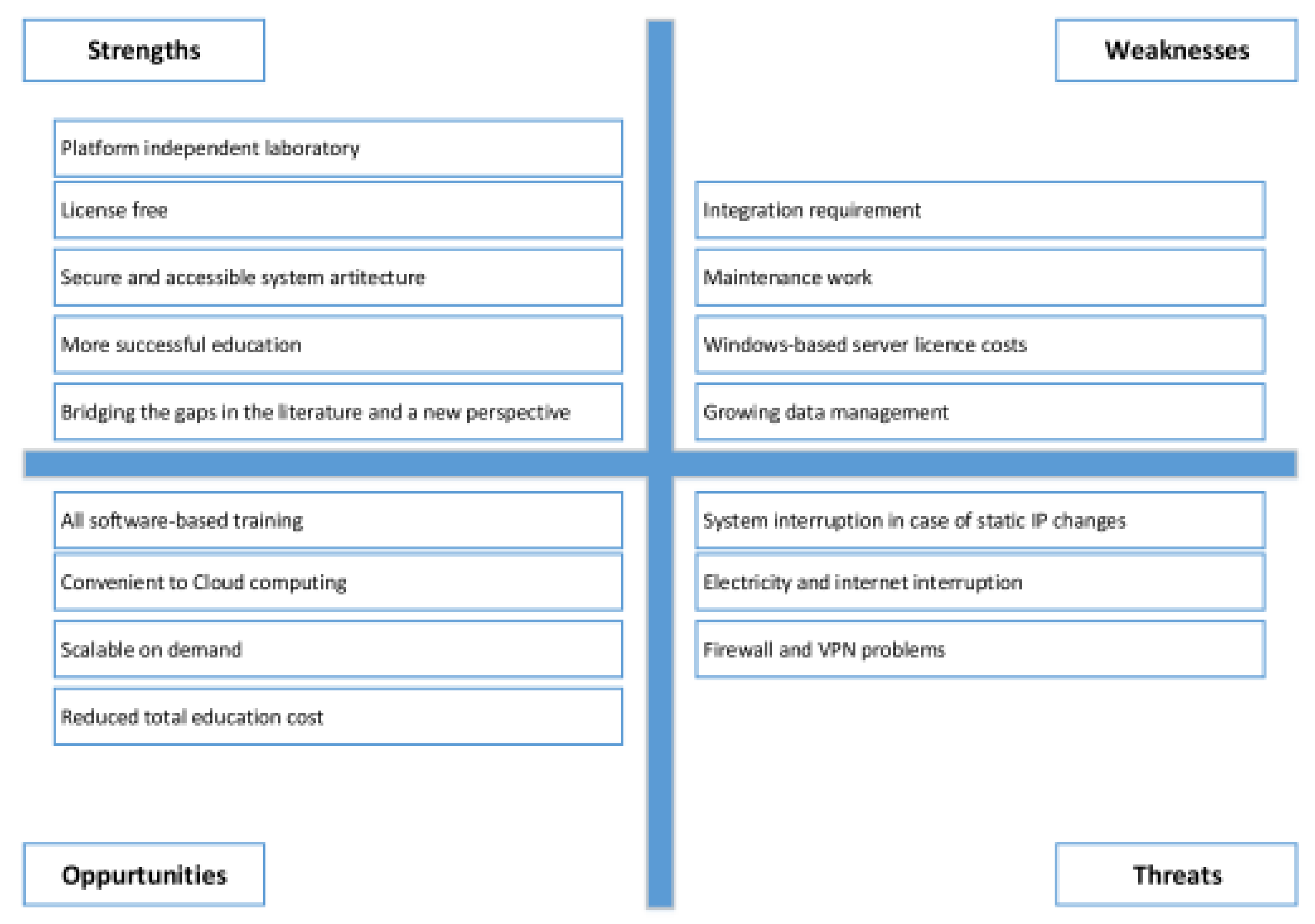 Applsci 11 01214 g006
