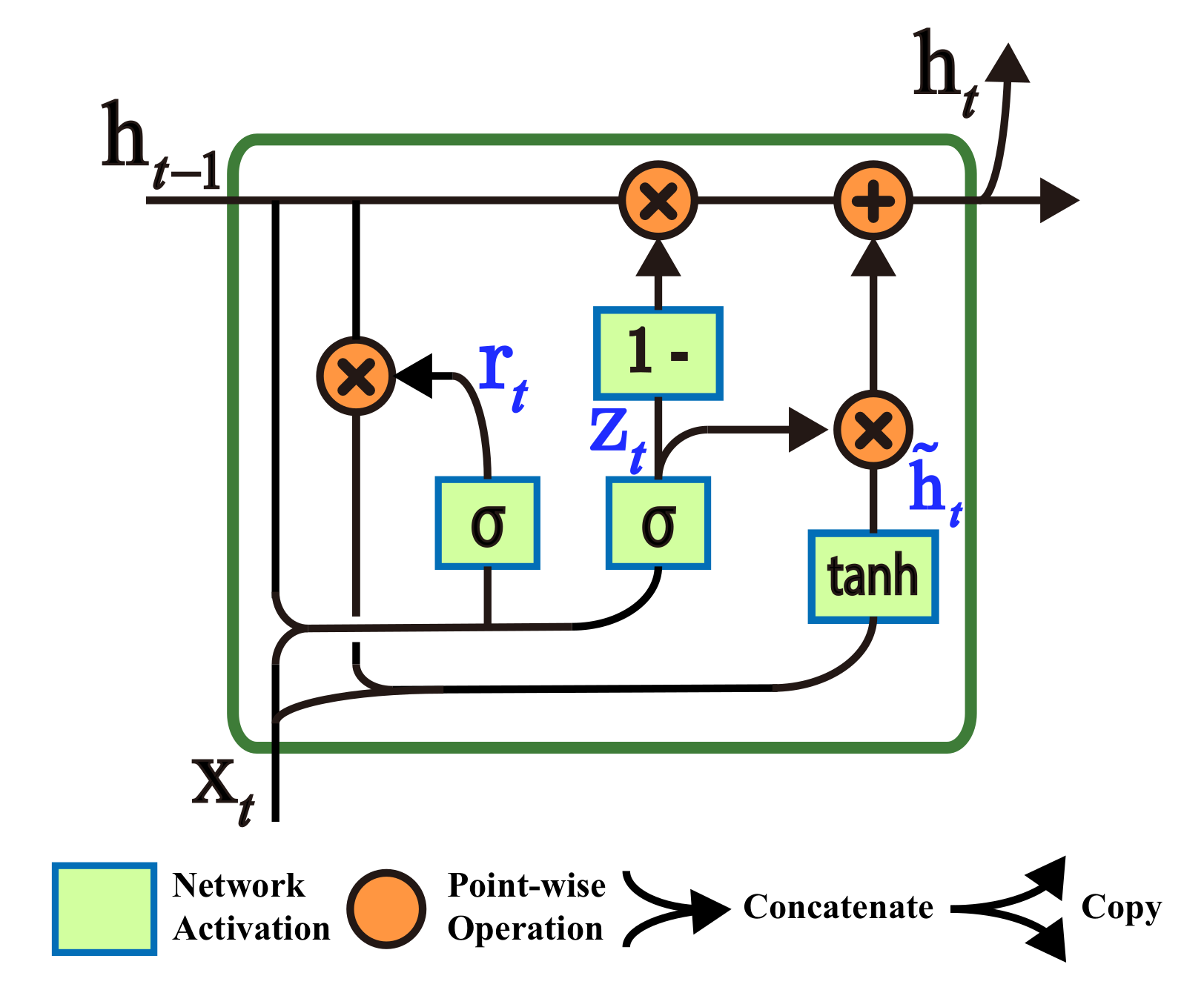 Applsci 11 01215 g002