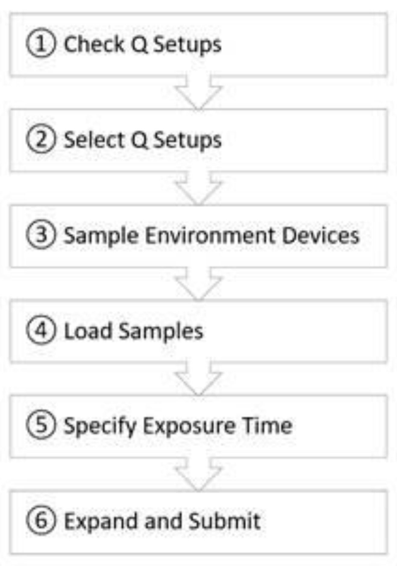 Applsci 11 01216 g007 Applsci 11 01216 g007