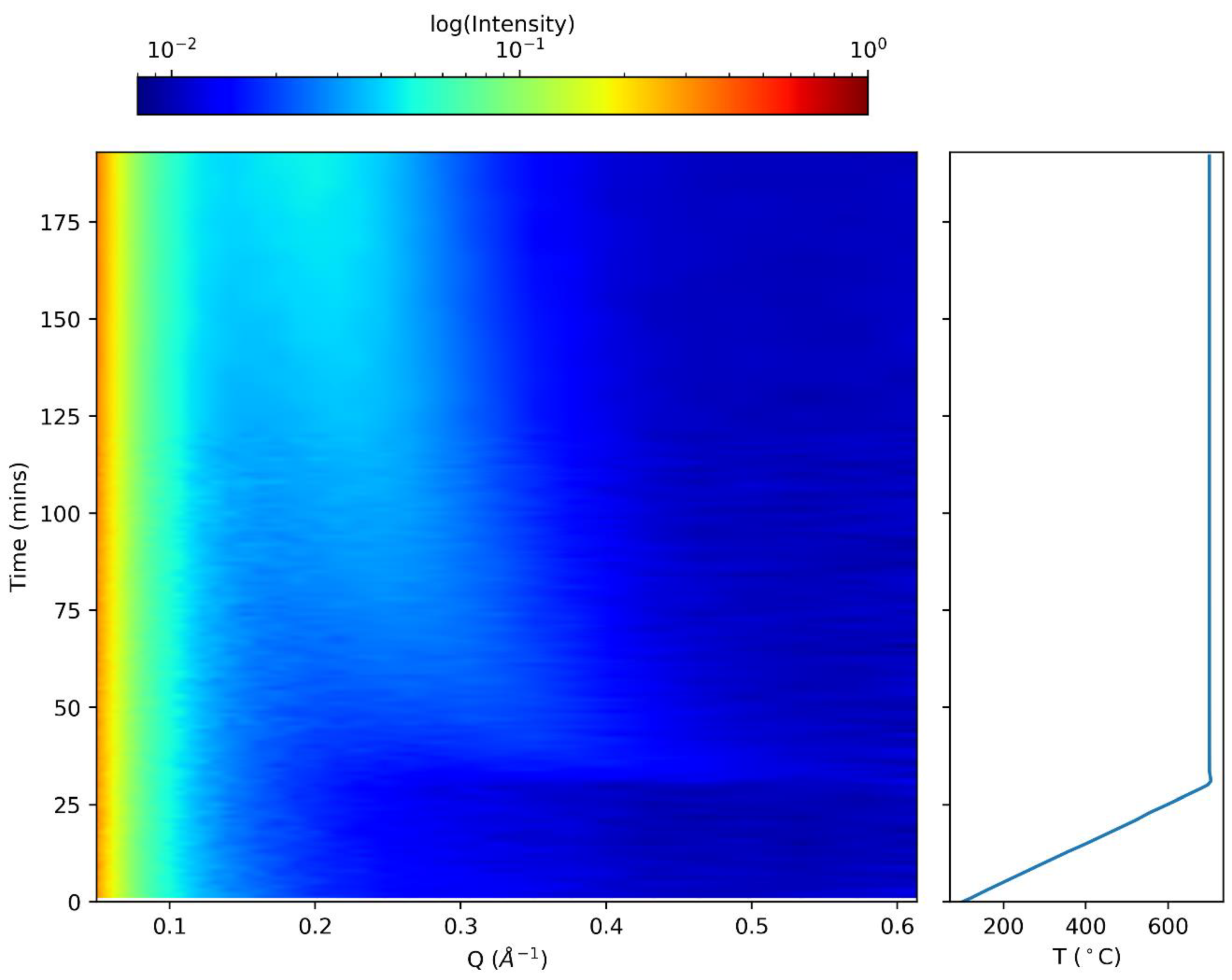 Applsci 11 01216 g010 Applsci 11 01216 g010