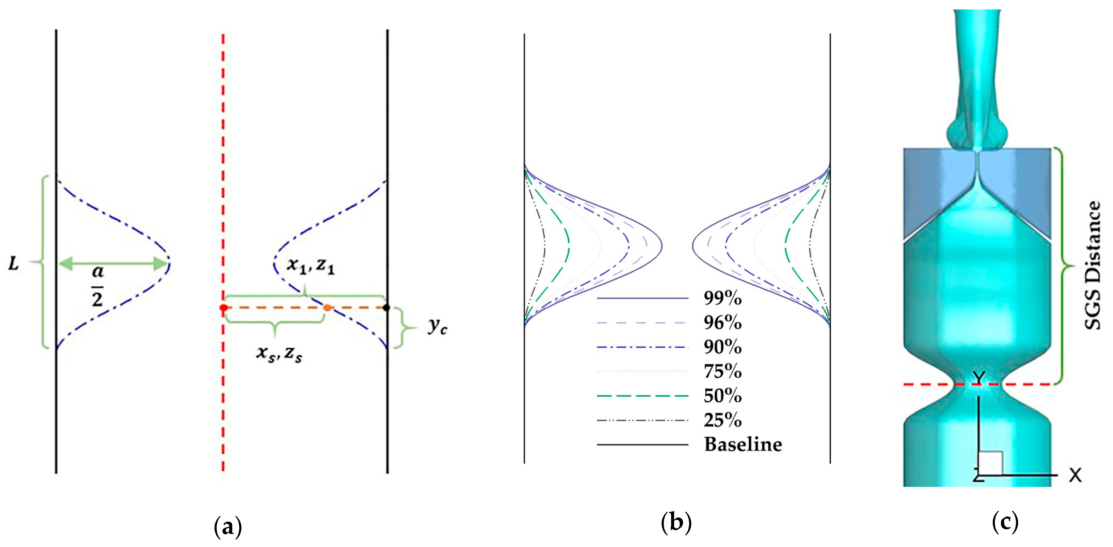 Applsci 11 01221 g002
