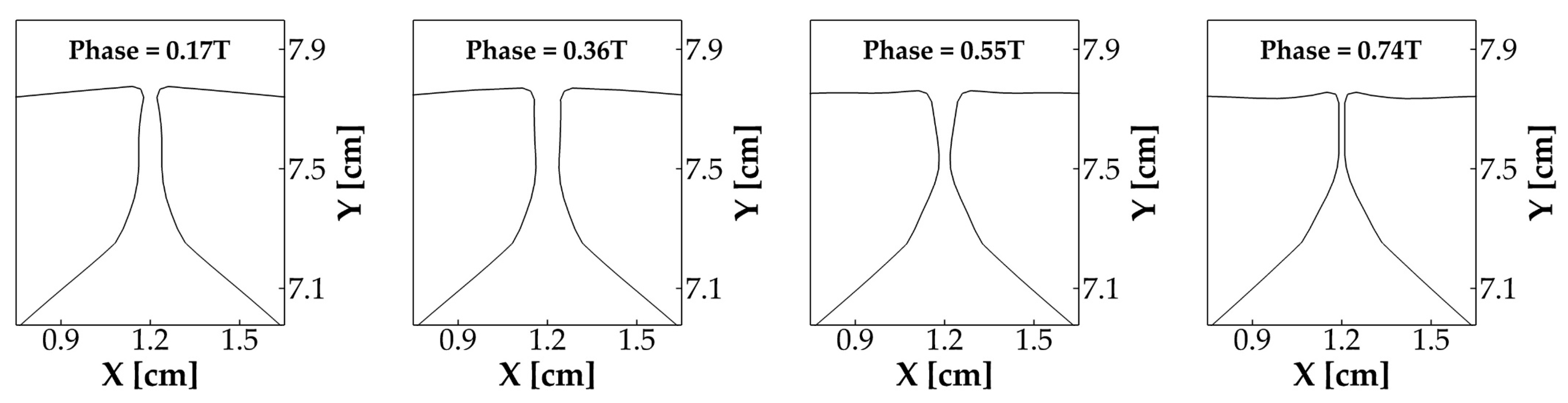 Applsci 11 01221 g005
