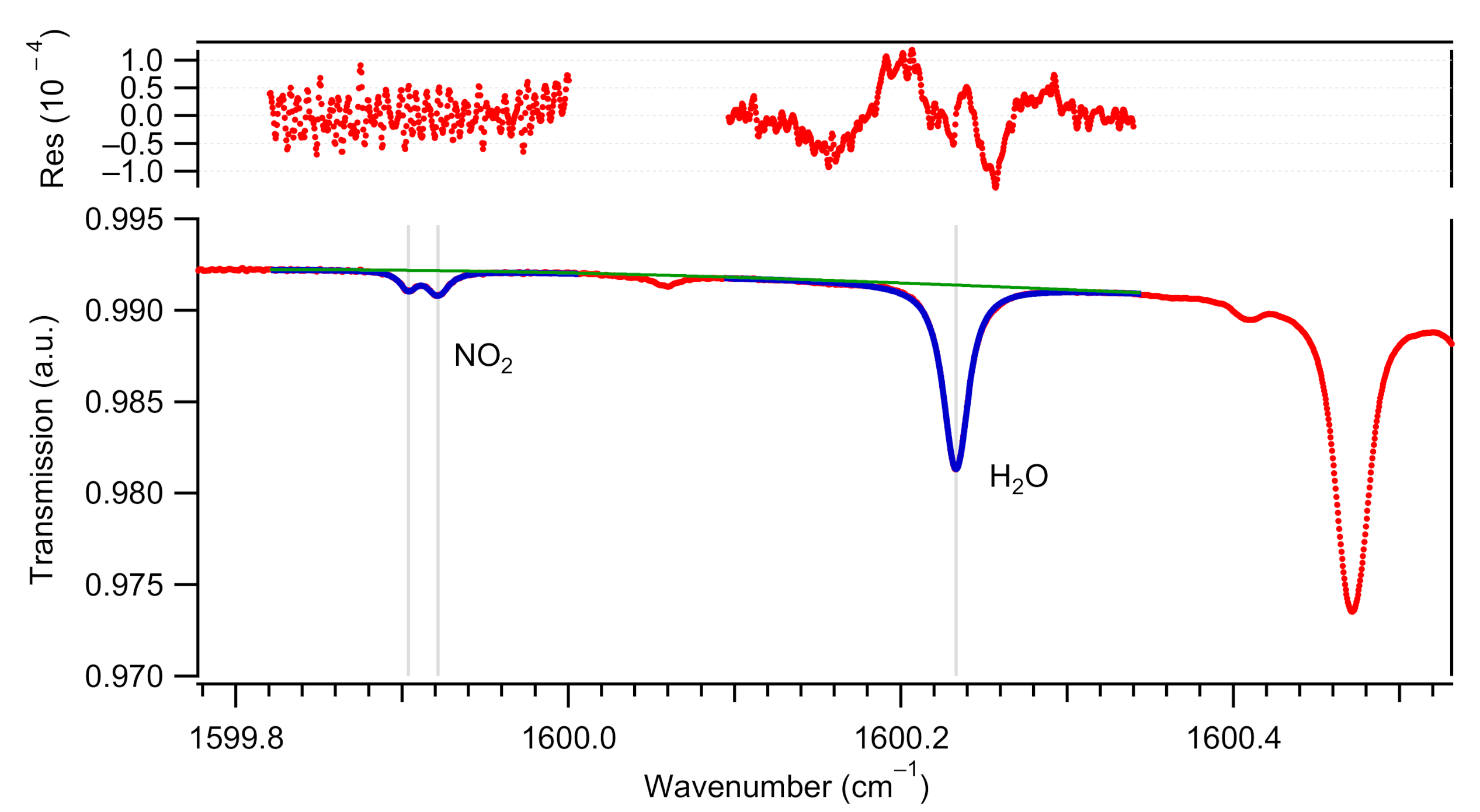 Applsci 11 01222 g002