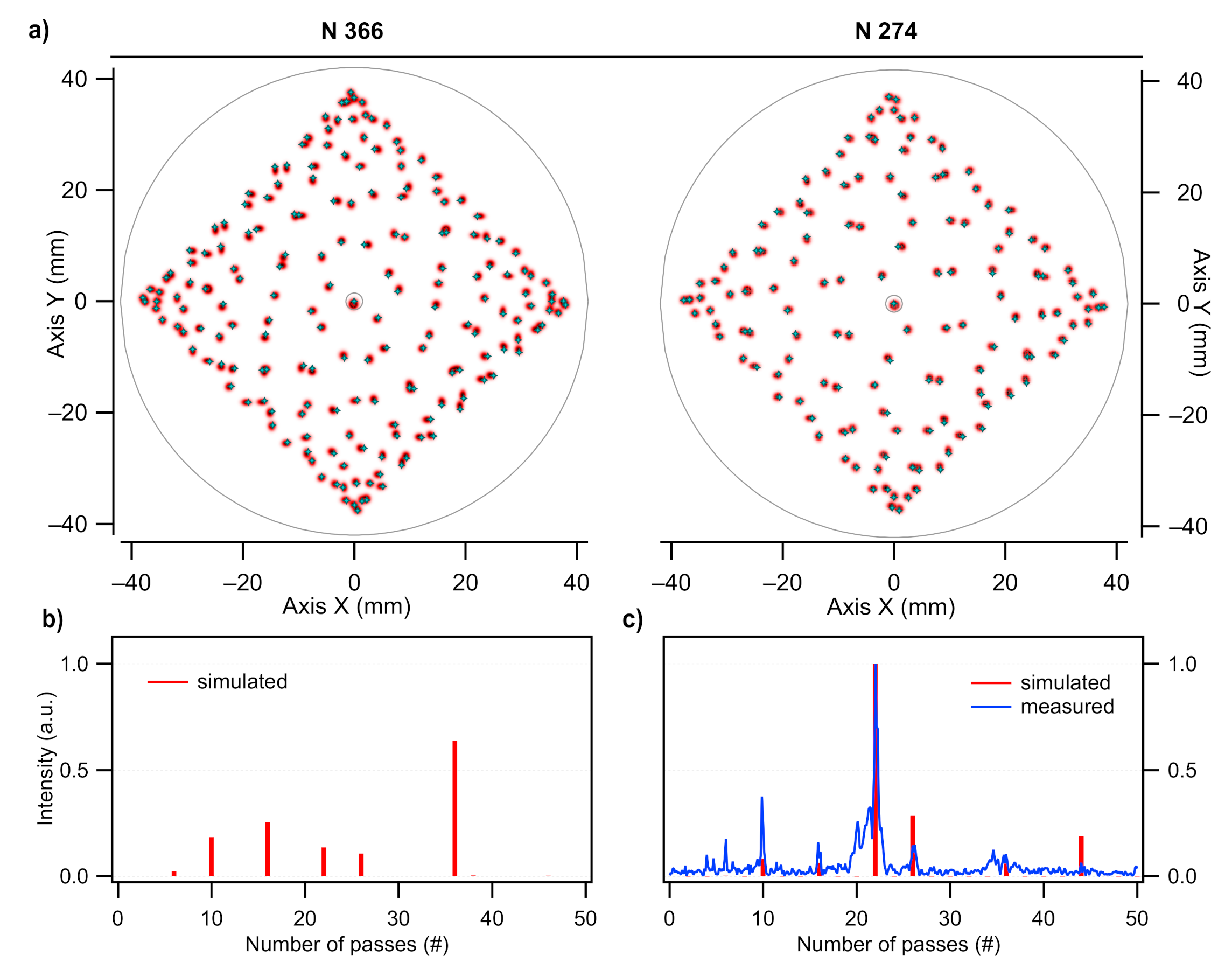 Applsci 11 01222 g003