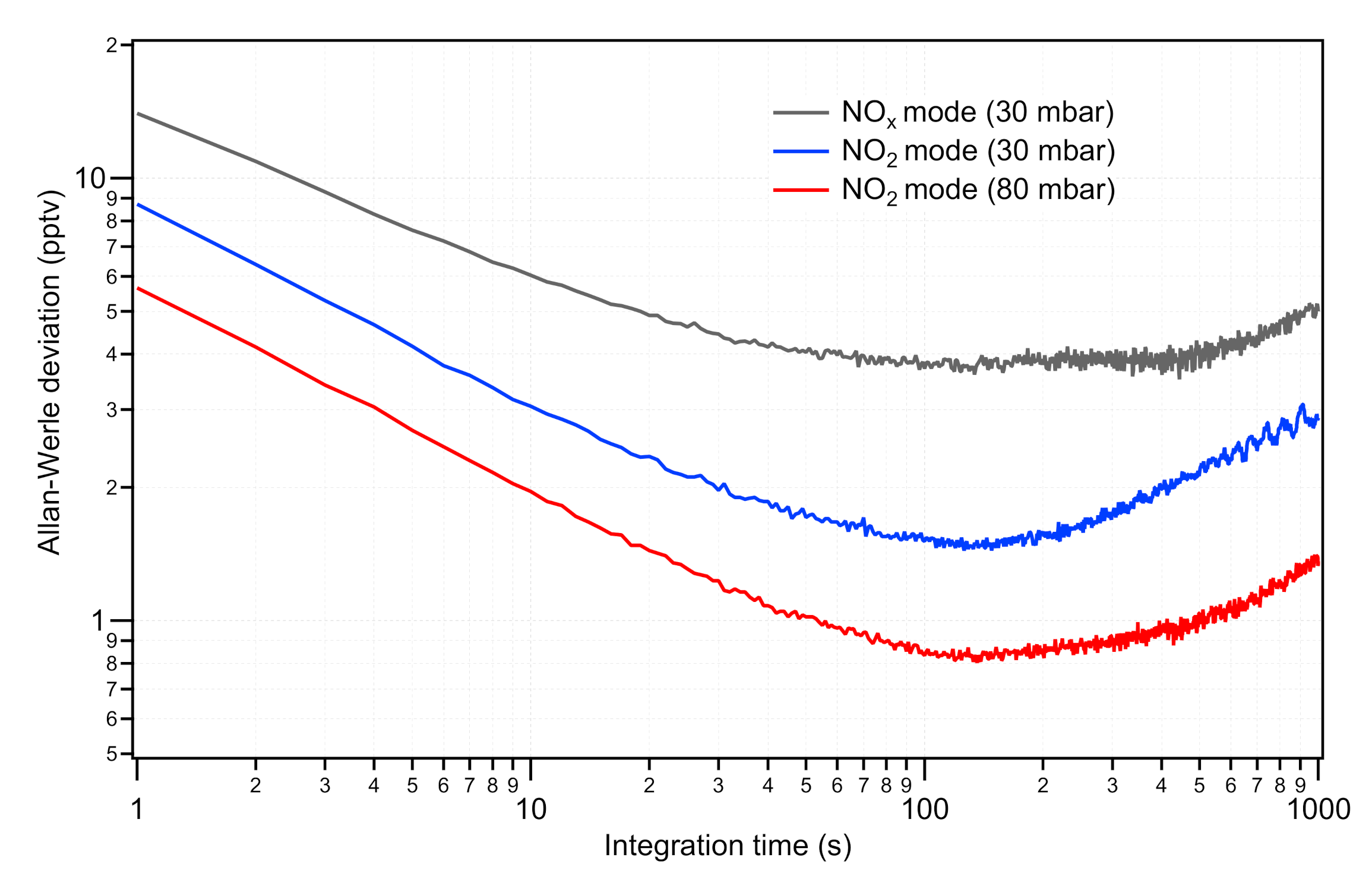 Applsci 11 01222 g004