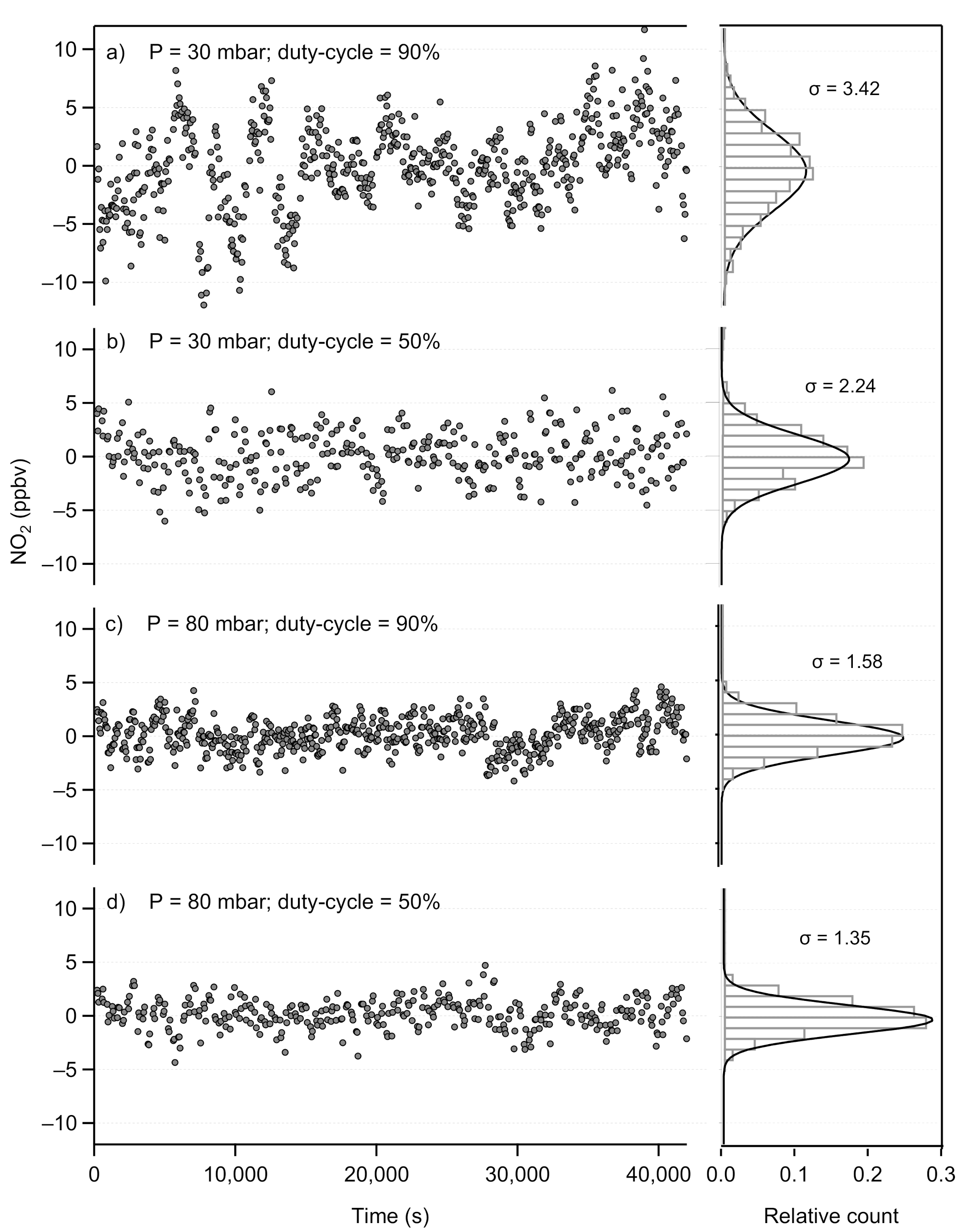 Applsci 11 01222 g005