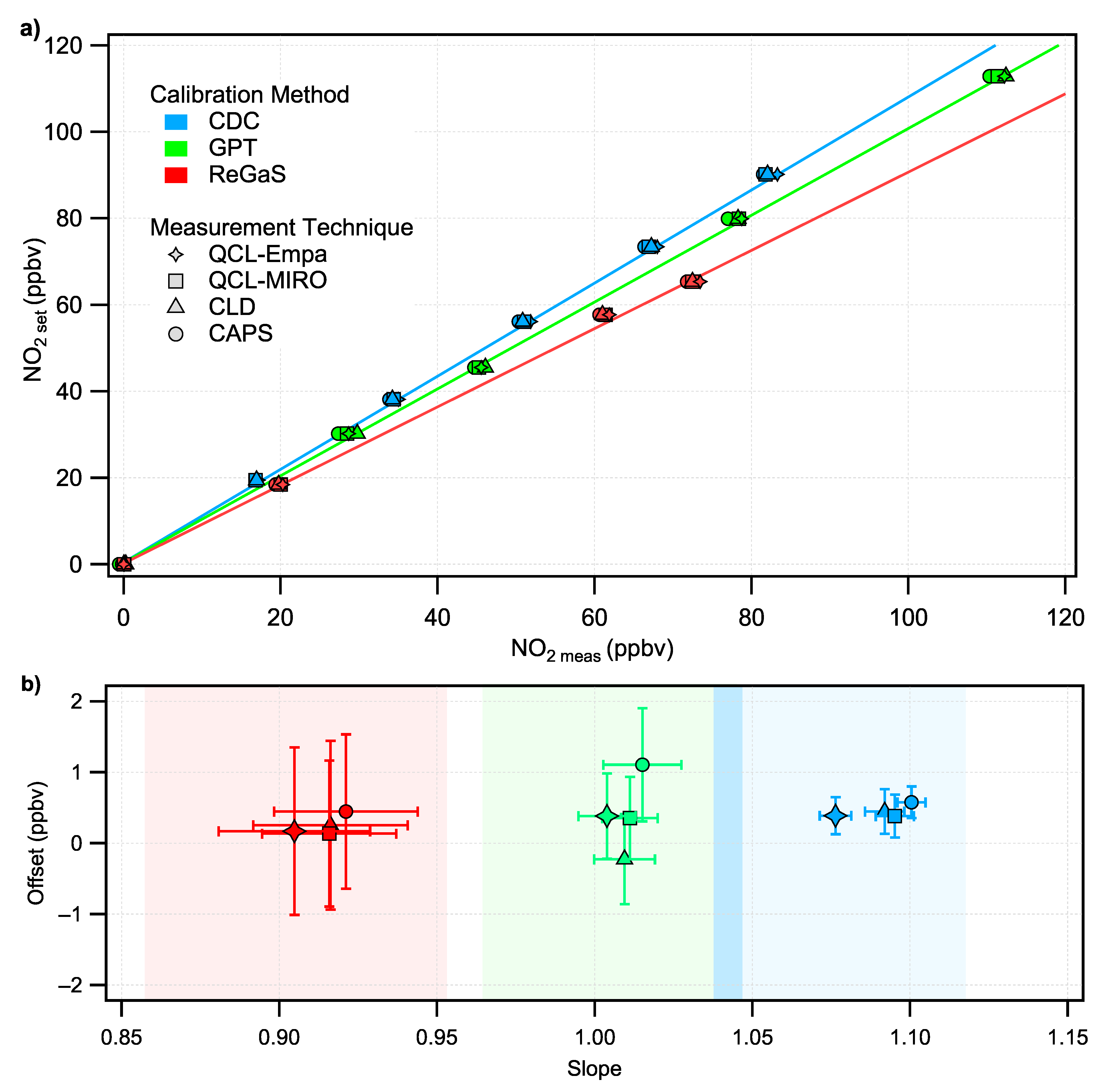 Applsci 11 01222 g007