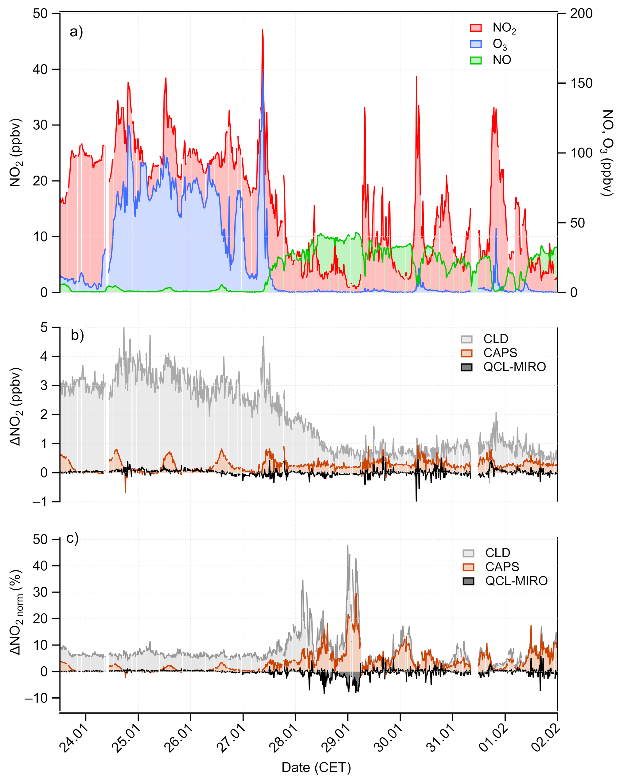 Applsci 11 01222 g008