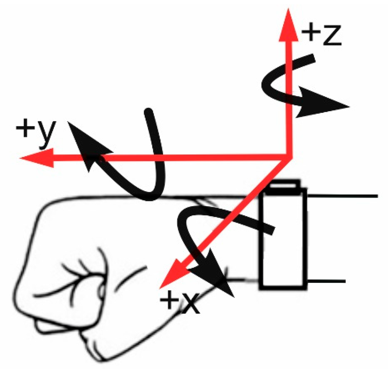 Applsci 11 01223 g002