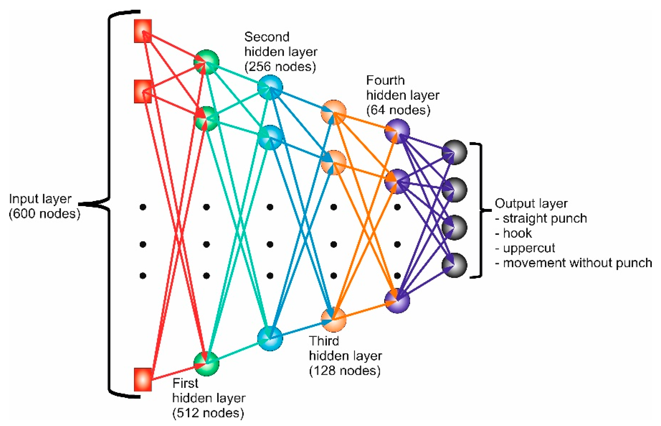 Applsci 11 01223 g004