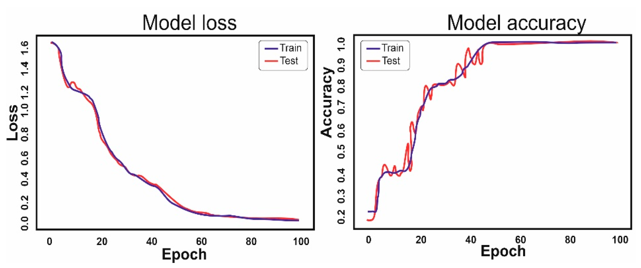 Applsci 11 01223 g006