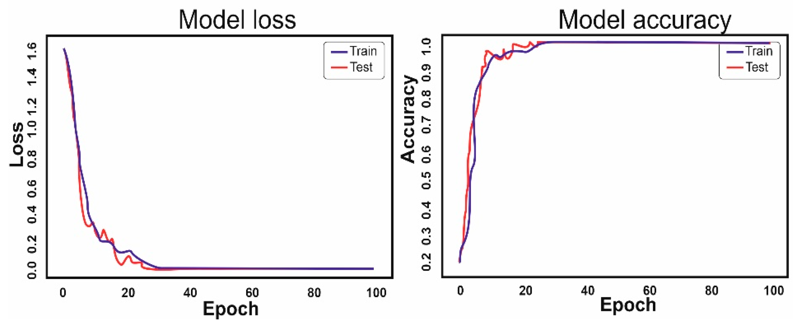 Applsci 11 01223 g008