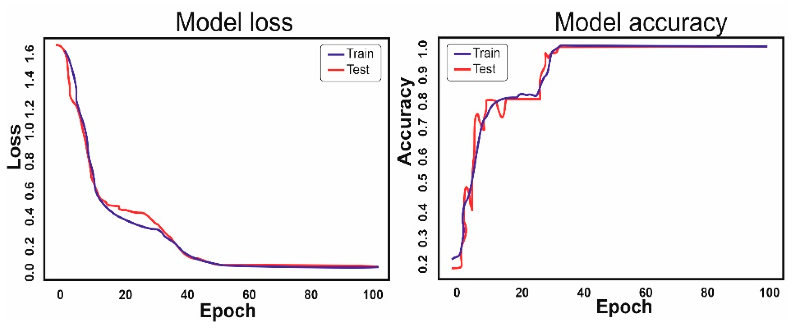 Applsci 11 01223 g009