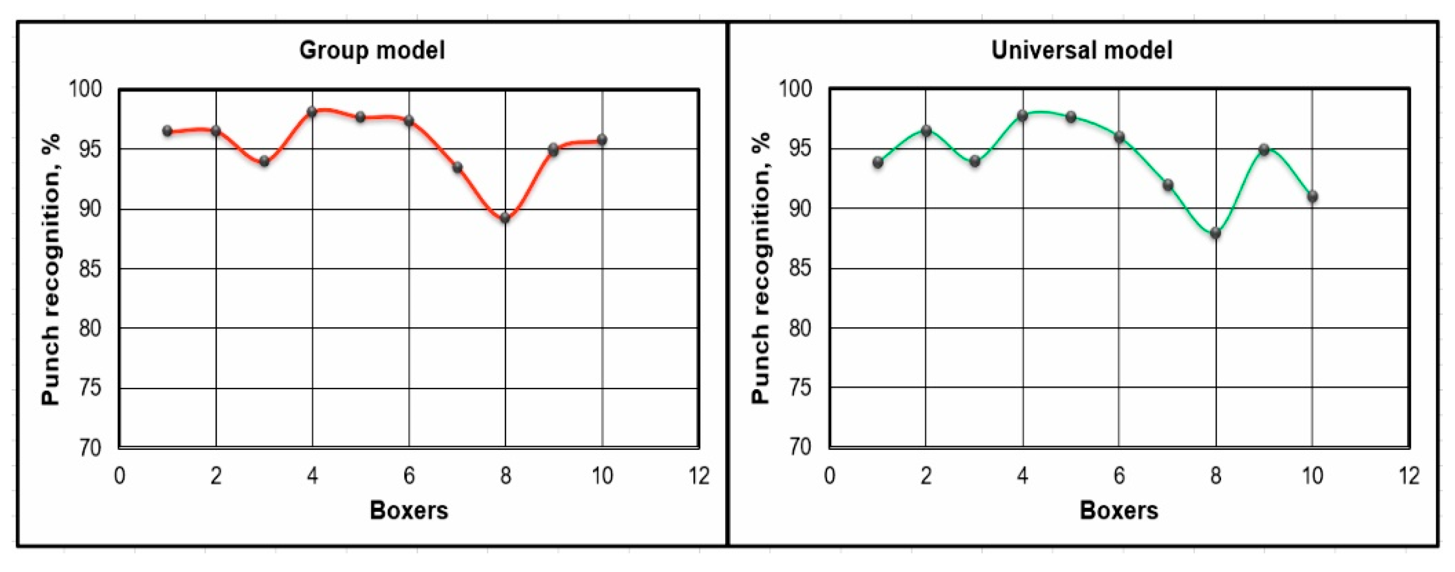 Applsci 11 01223 g011
