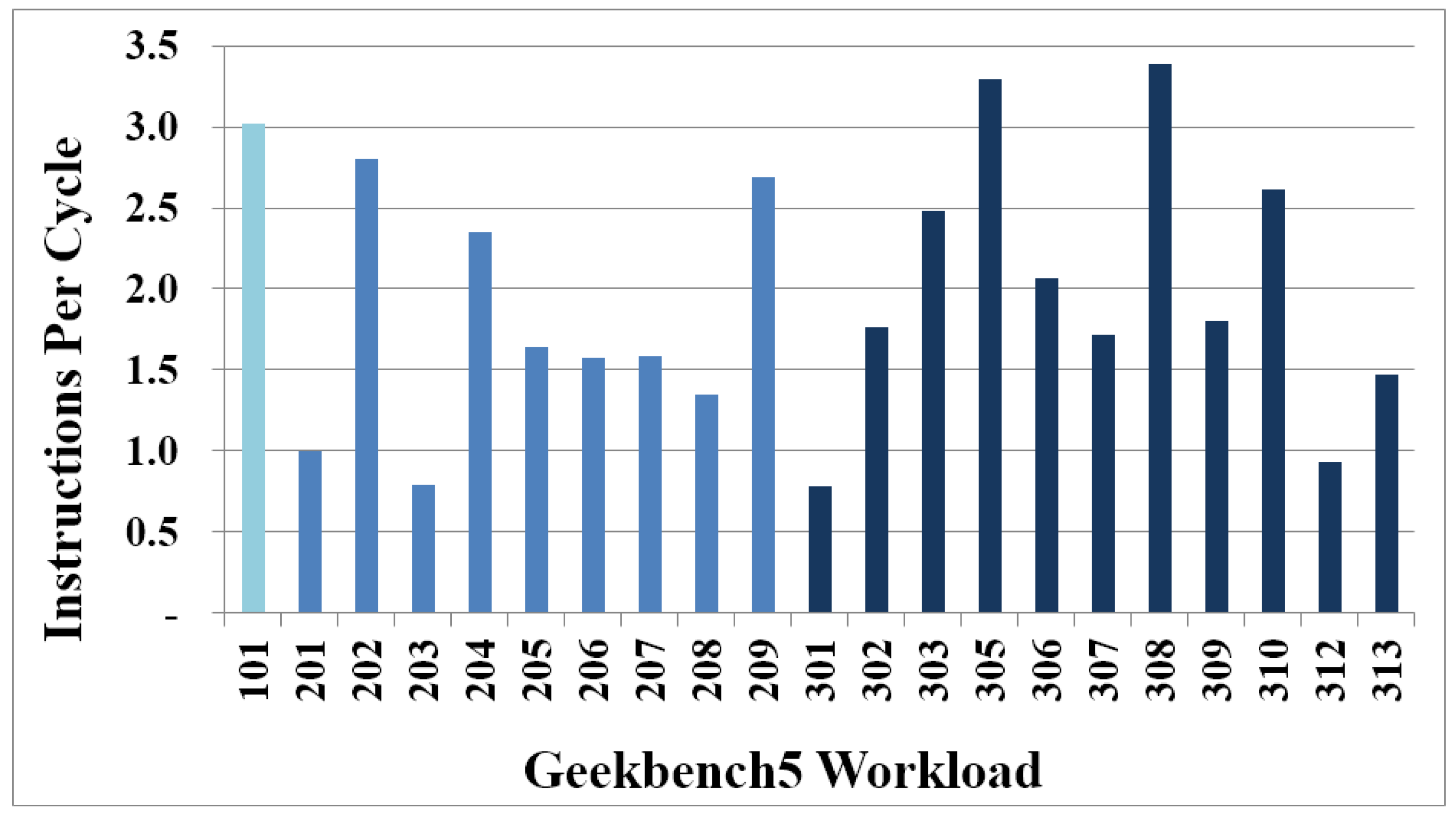 Applsci 11 01225 g002 550