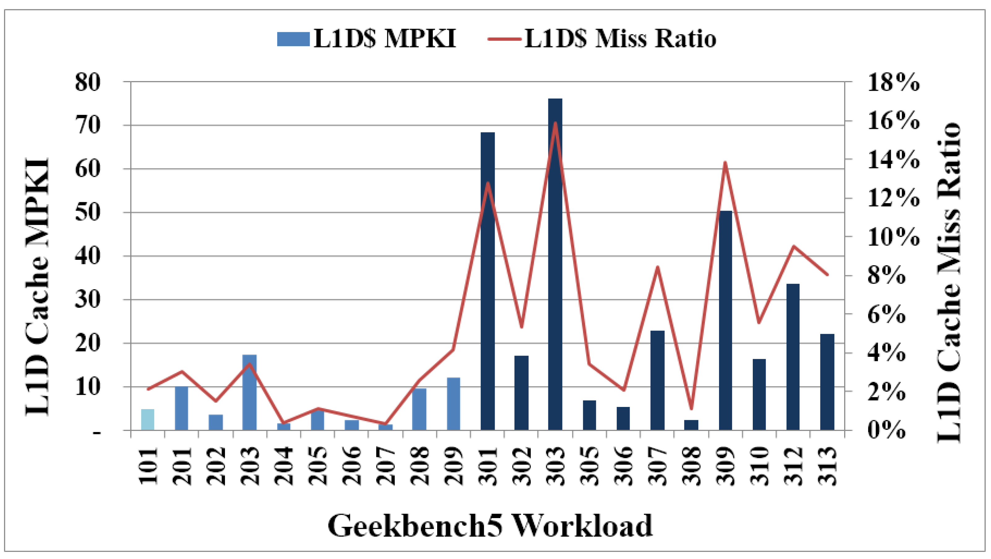 Applsci 11 01225 g003 550
