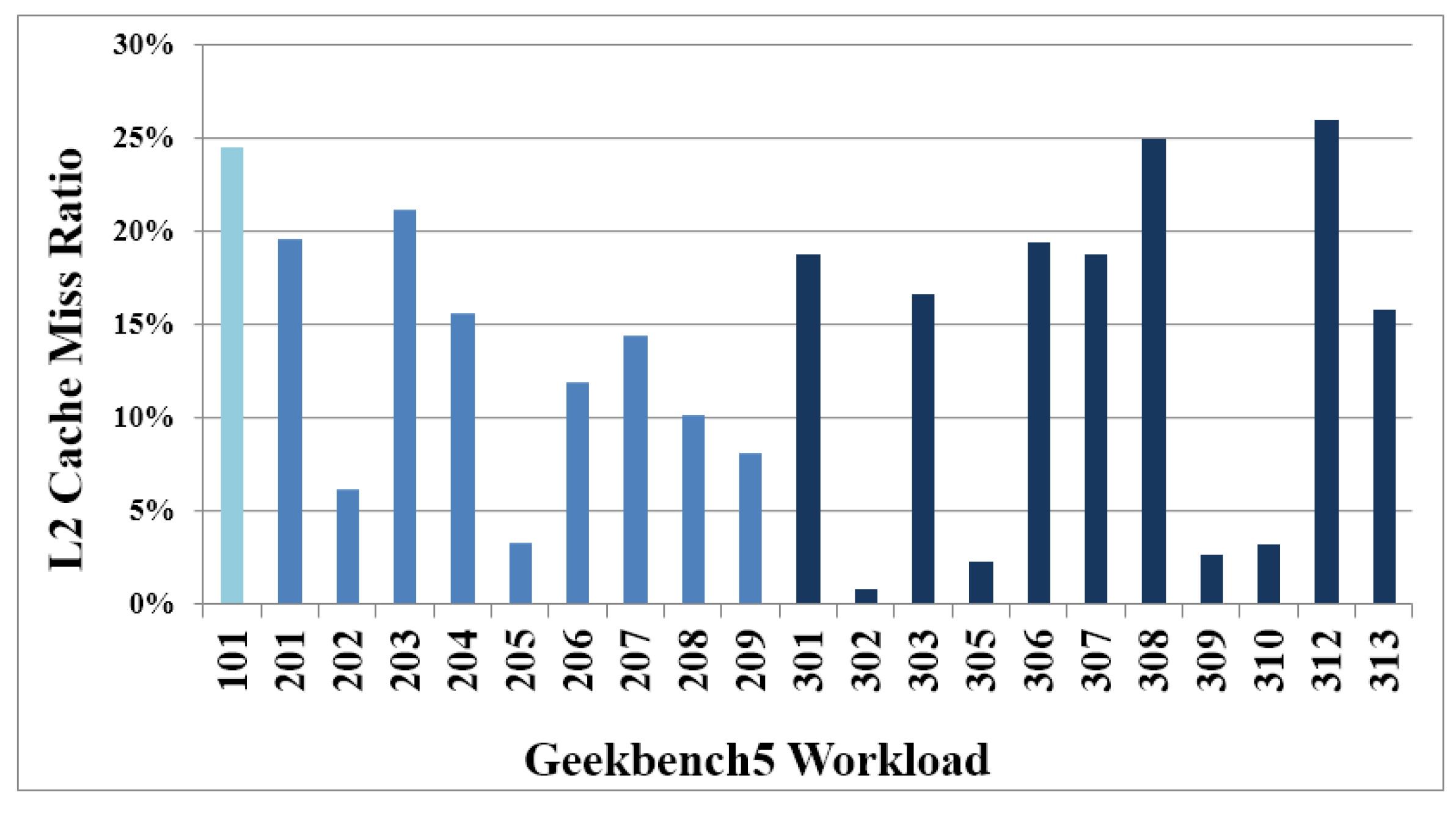 Applsci 11 01225 g005 550