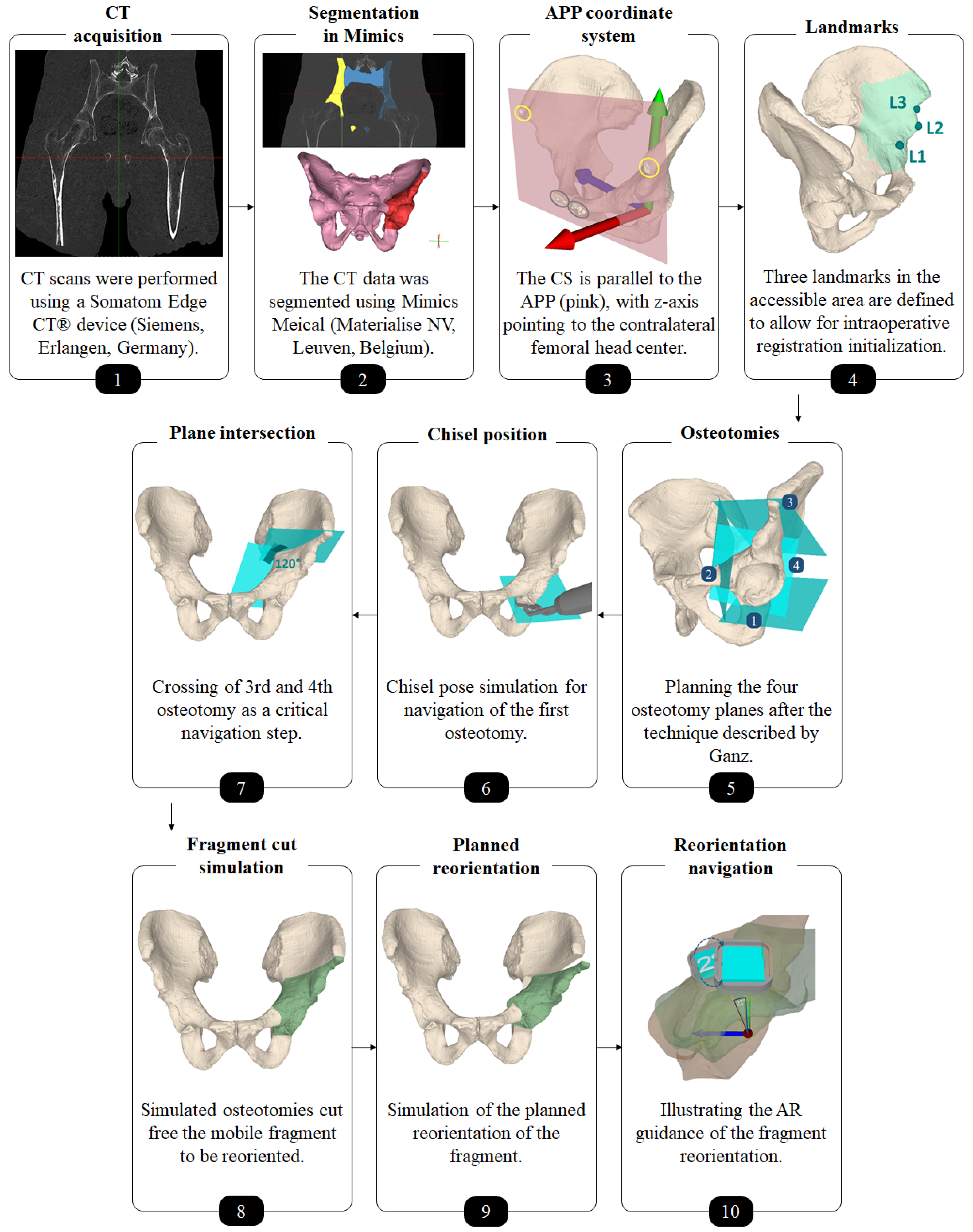 Applsci 11 01228 g002
