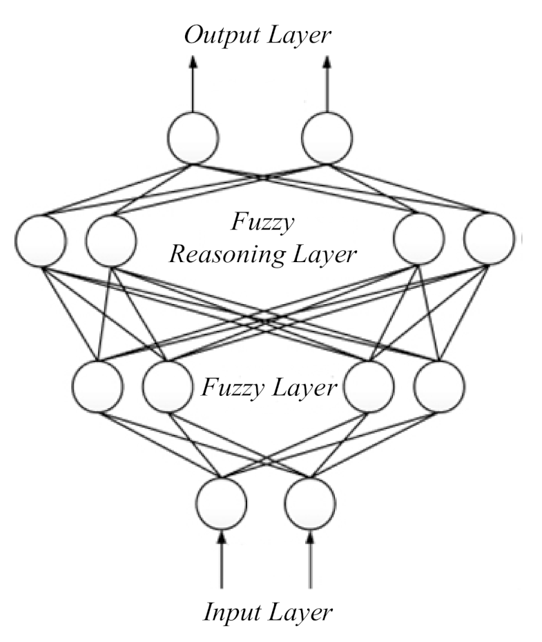 Applsci 11 01231 g004 Applsci 11 01231 g004