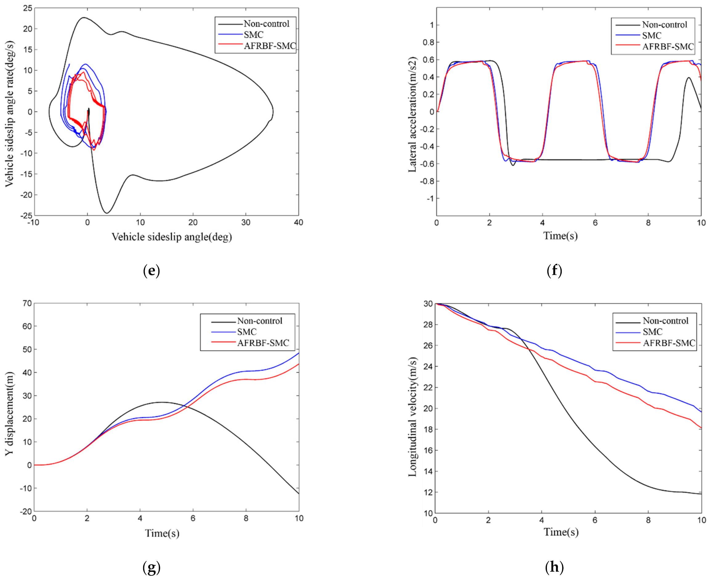 Applsci 11 01231 g006c Applsci 11 01231 g006c