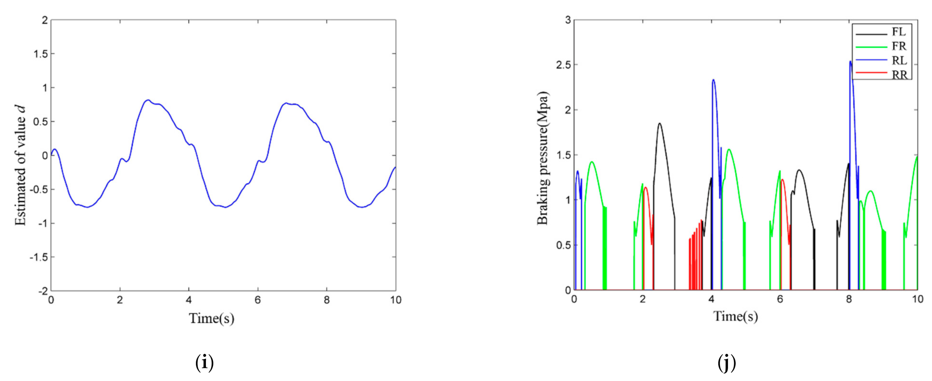 Applsci 11 01231 g006d Applsci 11 01231 g006d