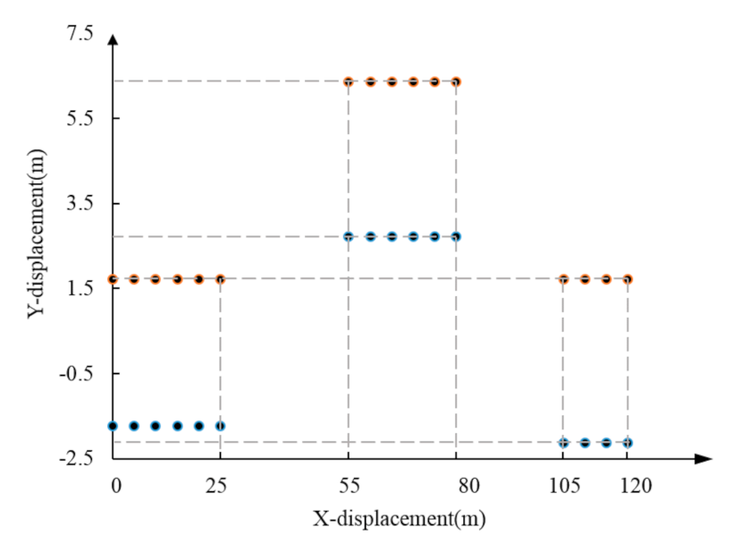 Applsci 11 01231 g007 Applsci 11 01231 g007