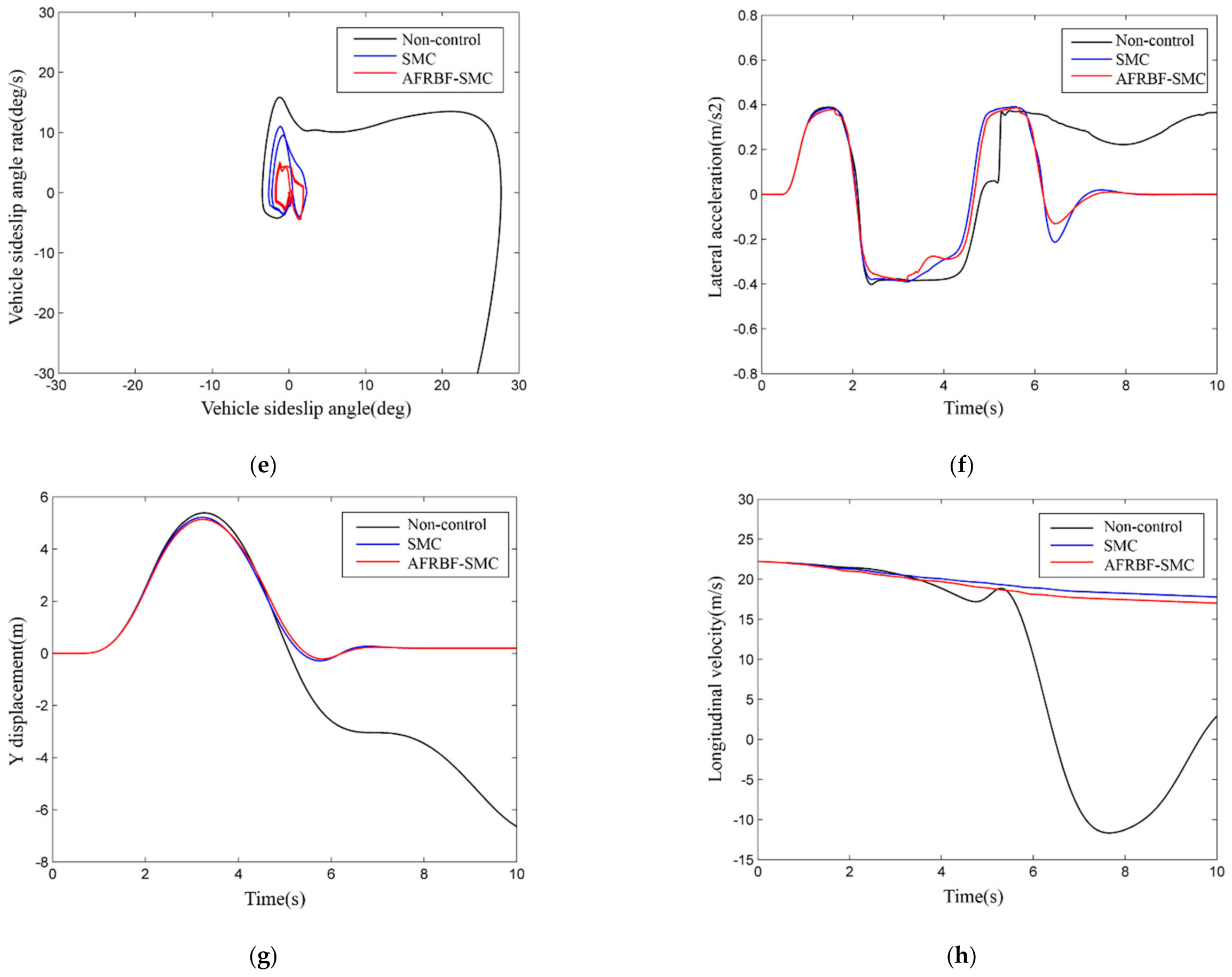Applsci 11 01231 g008c Applsci 11 01231 g008c