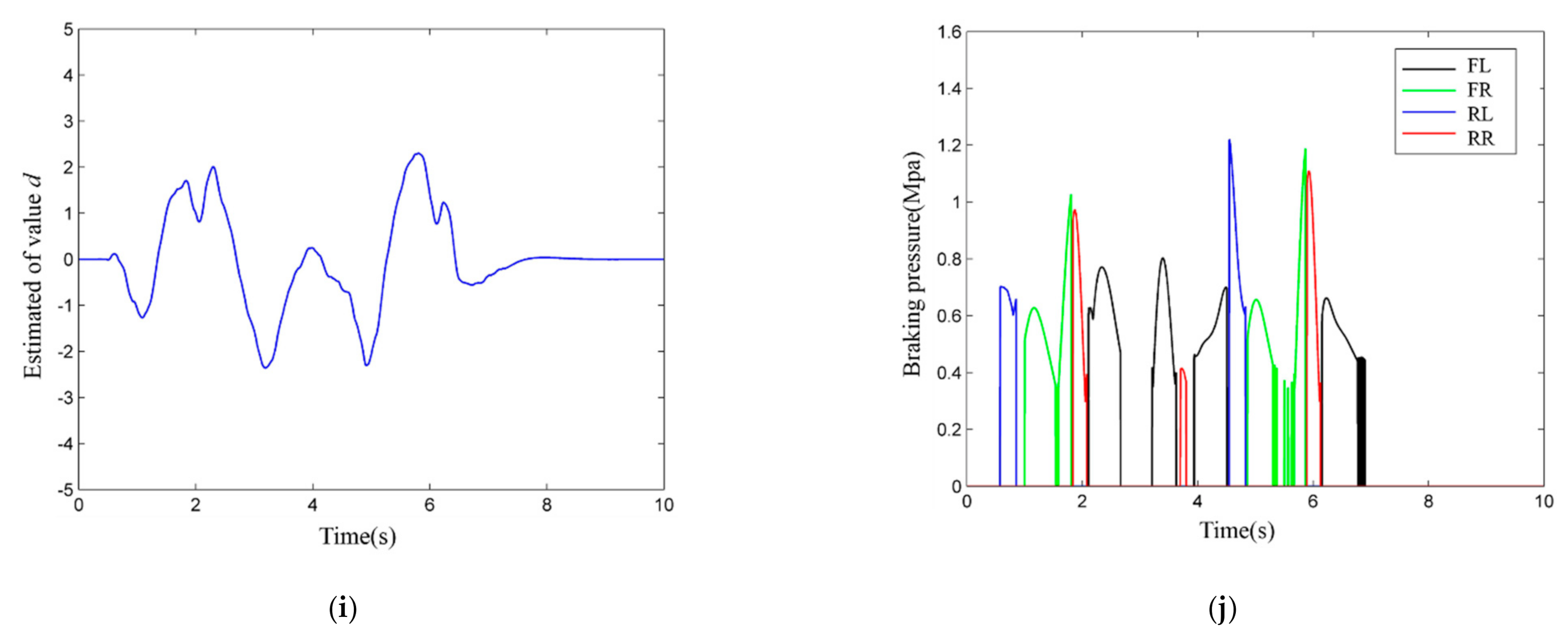 Applsci 11 01231 g008d Applsci 11 01231 g008d