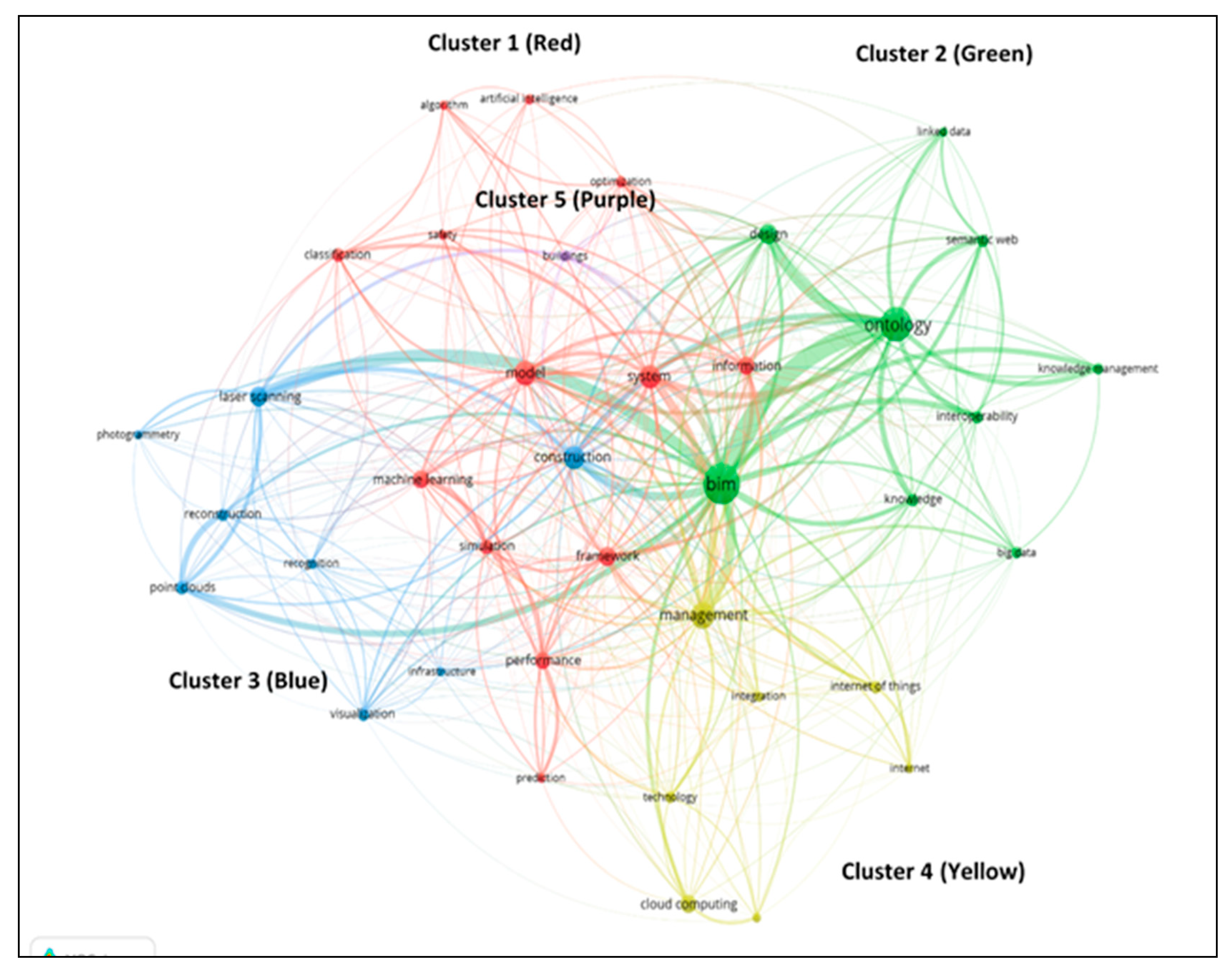 Applsci 11 01232 g002 Applsci 11 01232 g002